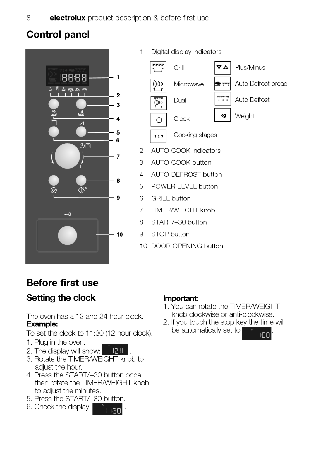 Electrolux EMS26415 user manual Control panel, Before first use, Setting the clock, Example 