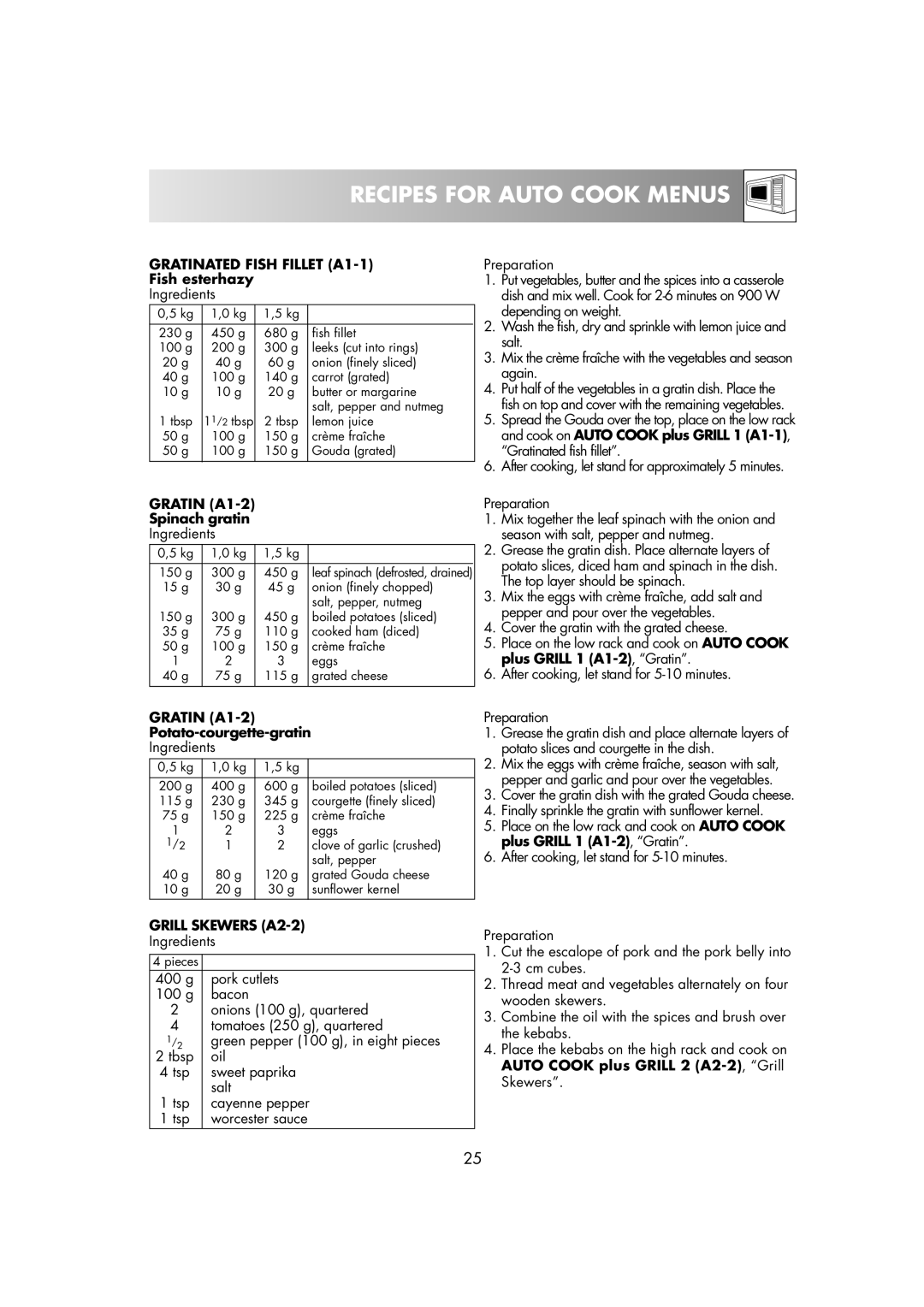 Electrolux EMS2685 manual Fish esterhazy, Gratin A1-2, Spinach gratin, Potato-courgette-gratin, Grill Skewers A2-2 