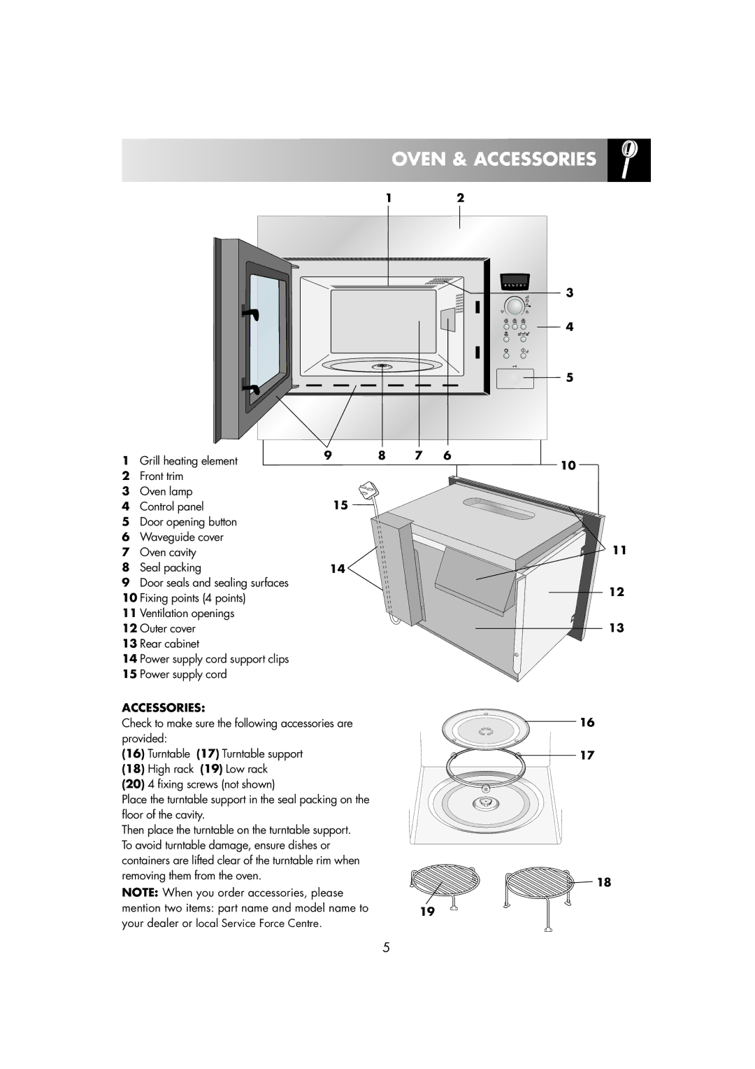 Electrolux EMS2685 manual Oven & Accessories, Check to make sure the following accessories are 