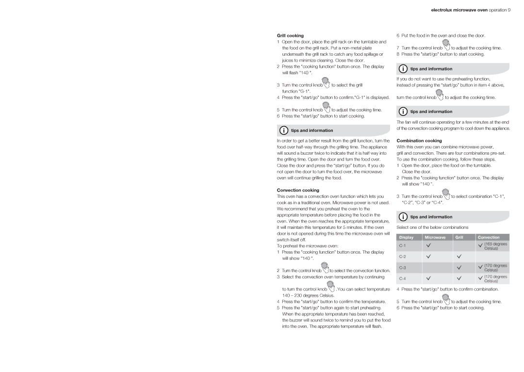 Electrolux EMS3067X user manual Grill cooking, Convection cooking, Combination cooking, Display Microwave Grill Convection 