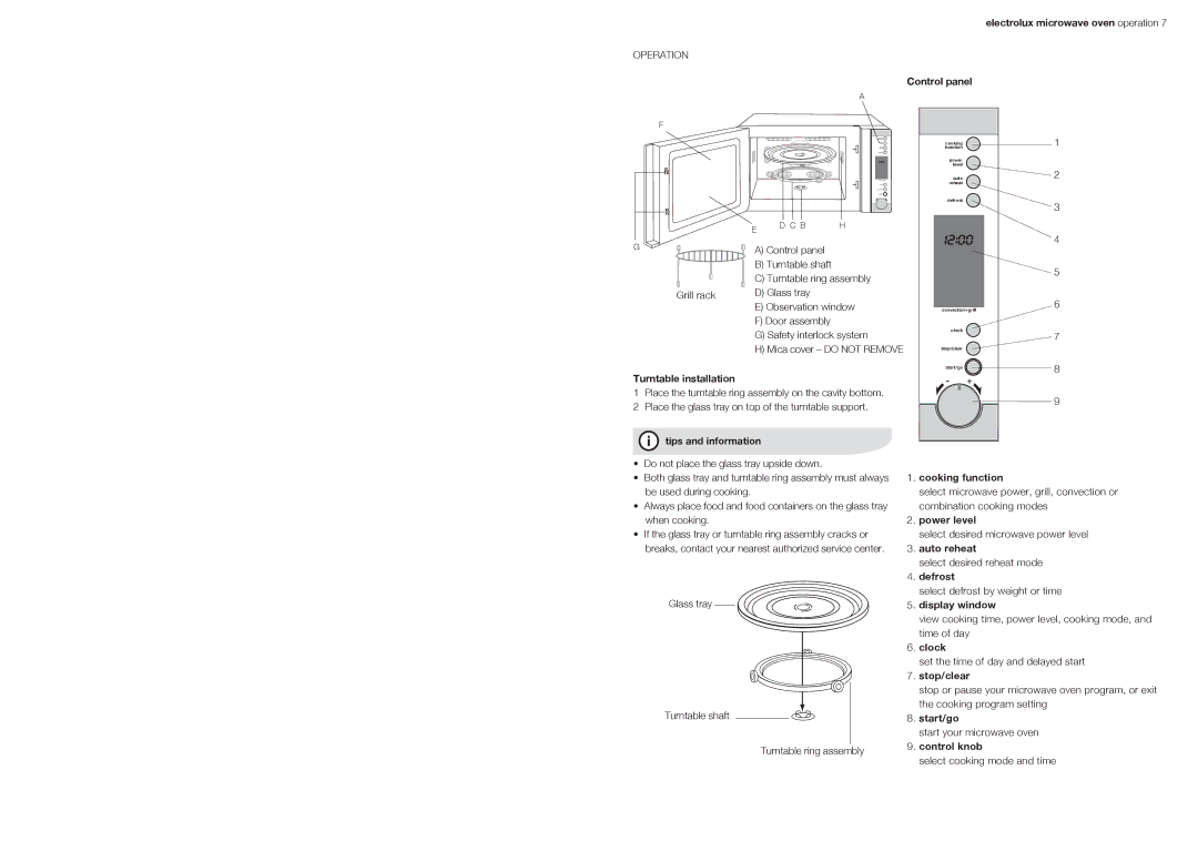 Electrolux EMS3067X Electrolux microwave oven operation, Control panel, Turntable installation, Cooking function, Defrost 