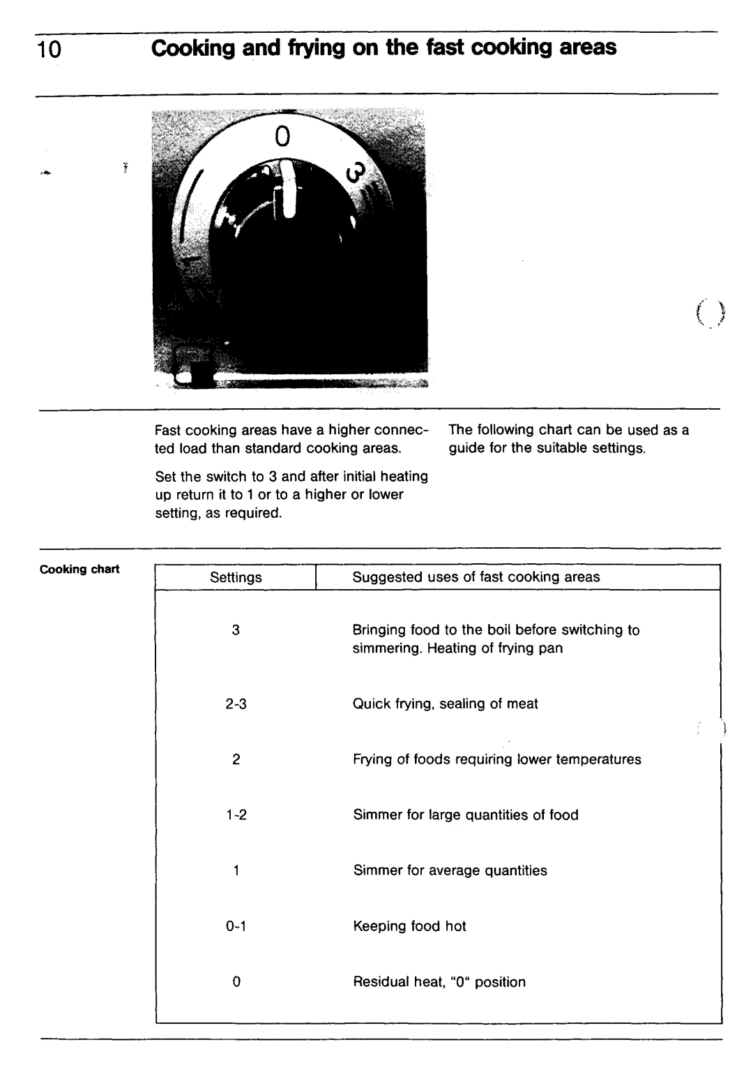 Electrolux EN 64 TM manual 