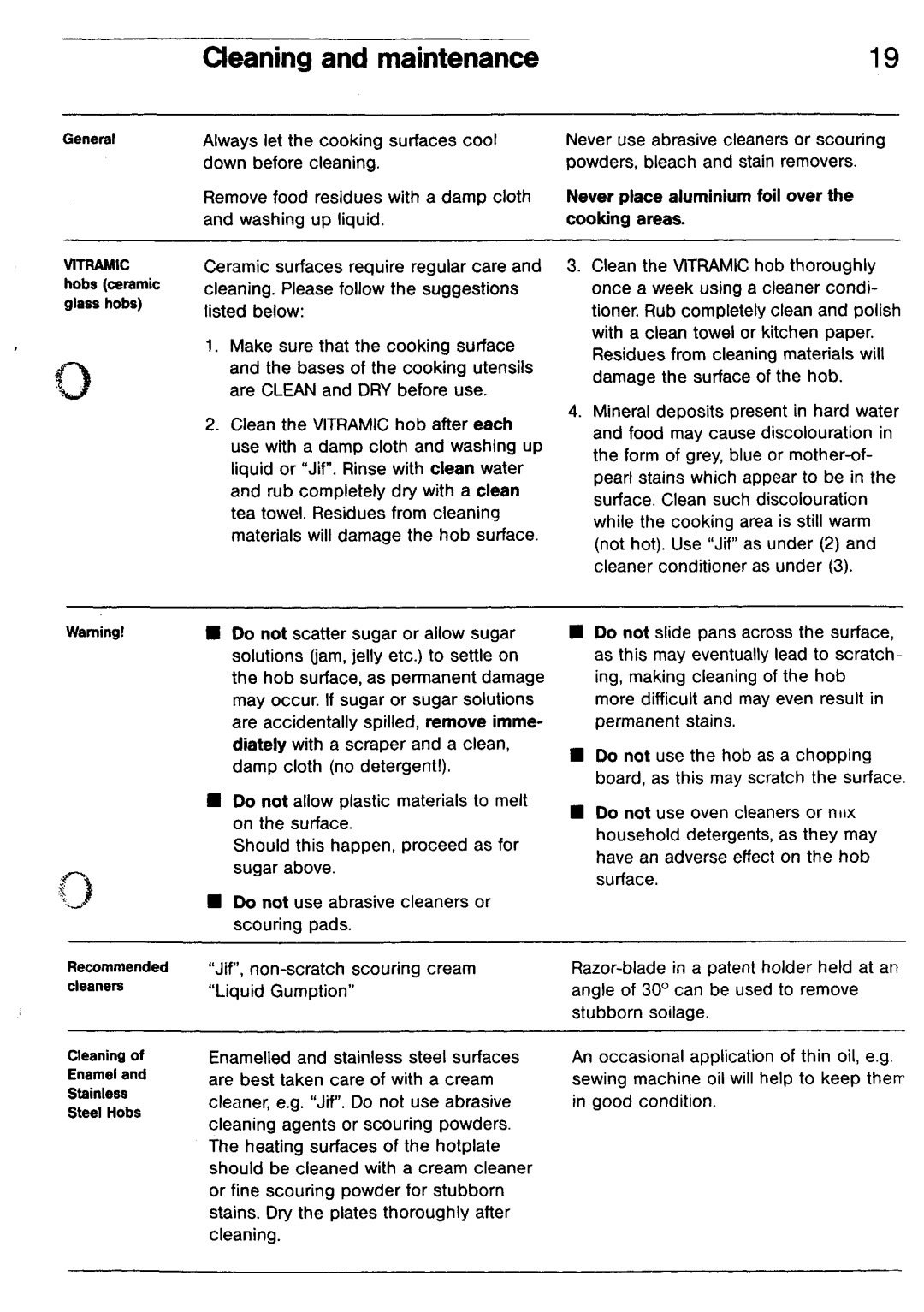 Electrolux EN 64 TM manual 