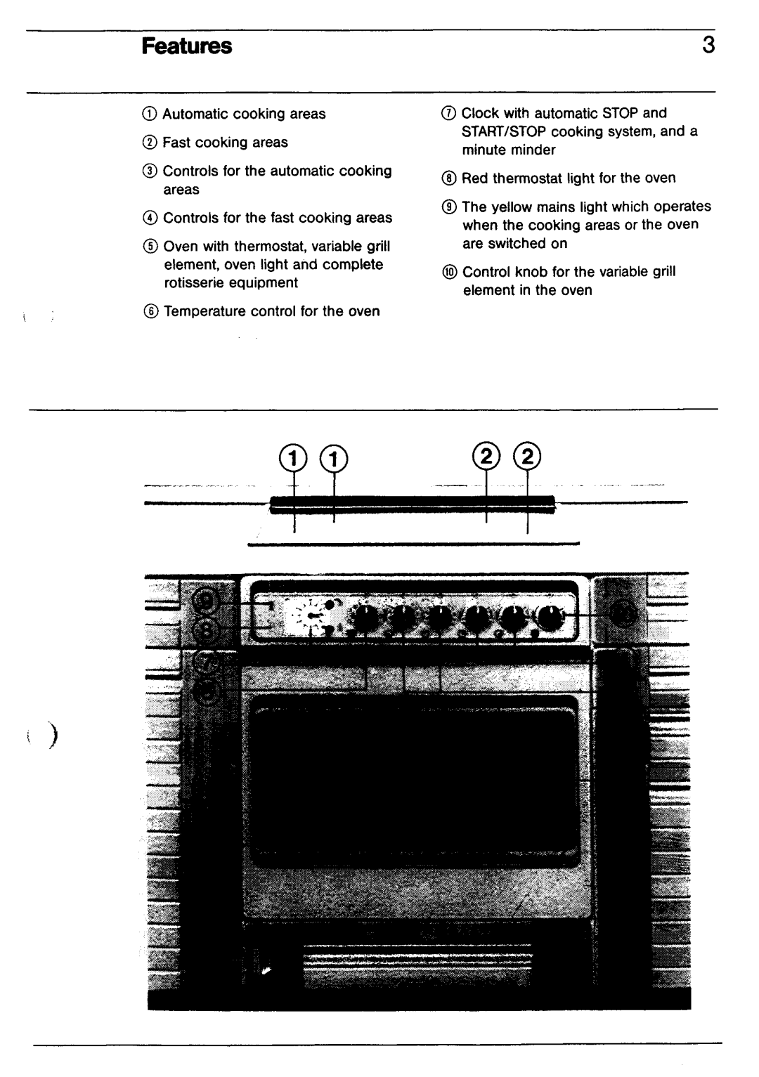 Electrolux EN 64 TM manual 