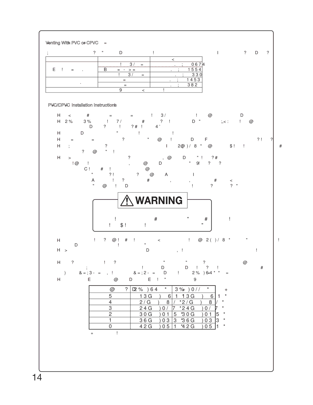 Electrolux EN18WI30LS, EP18WI30LS installation manual     