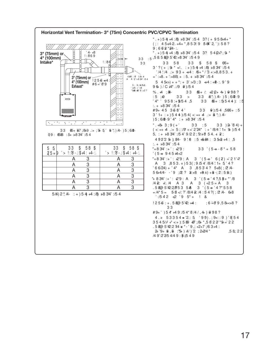 Electrolux EP18WI30LS, EN18WI30LS installation manual 100mm, Intake 