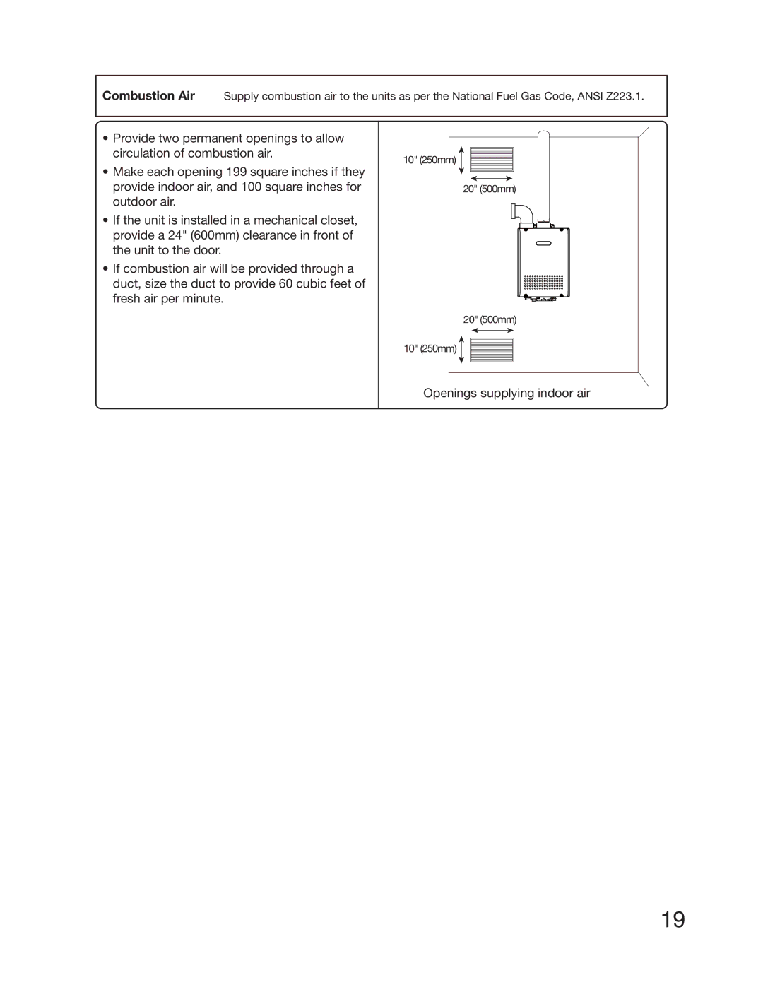 Electrolux EP18WI30LS, EN18WI30LS installation manual Openings supplying indoor air, 10 250mm 20 500mm 