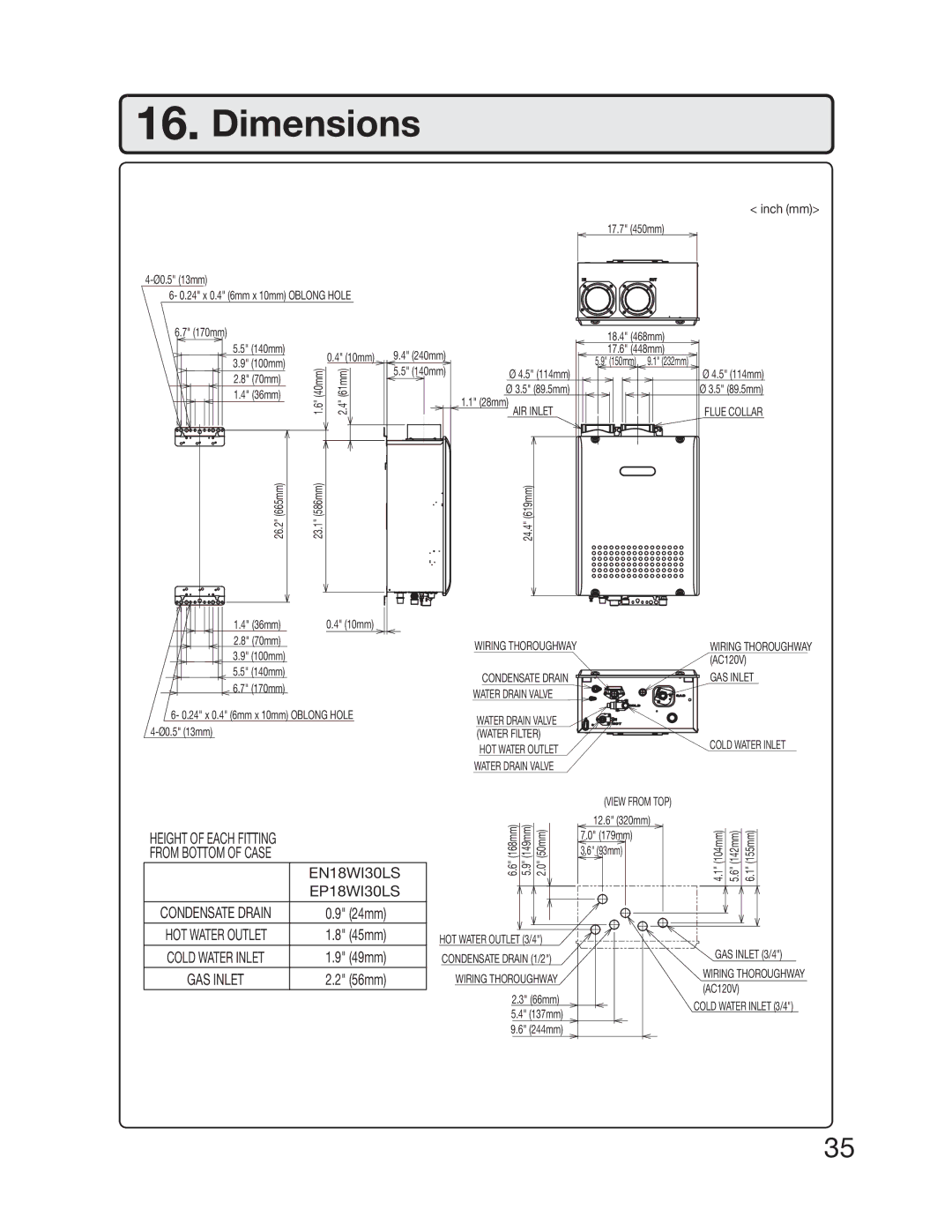 Electrolux EP18WI30LS installation manual Dimensions, EN18WI30LS, Height of Each Fitting, From Bottom of Case 