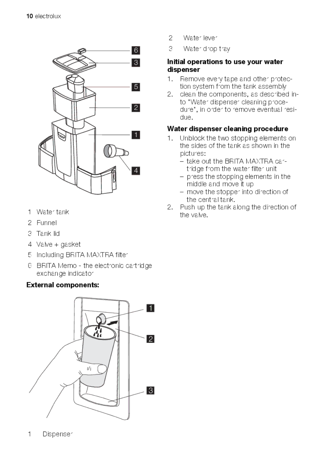 Electrolux ENA34835W user manual External components, Initial operations to use your water dispenser 