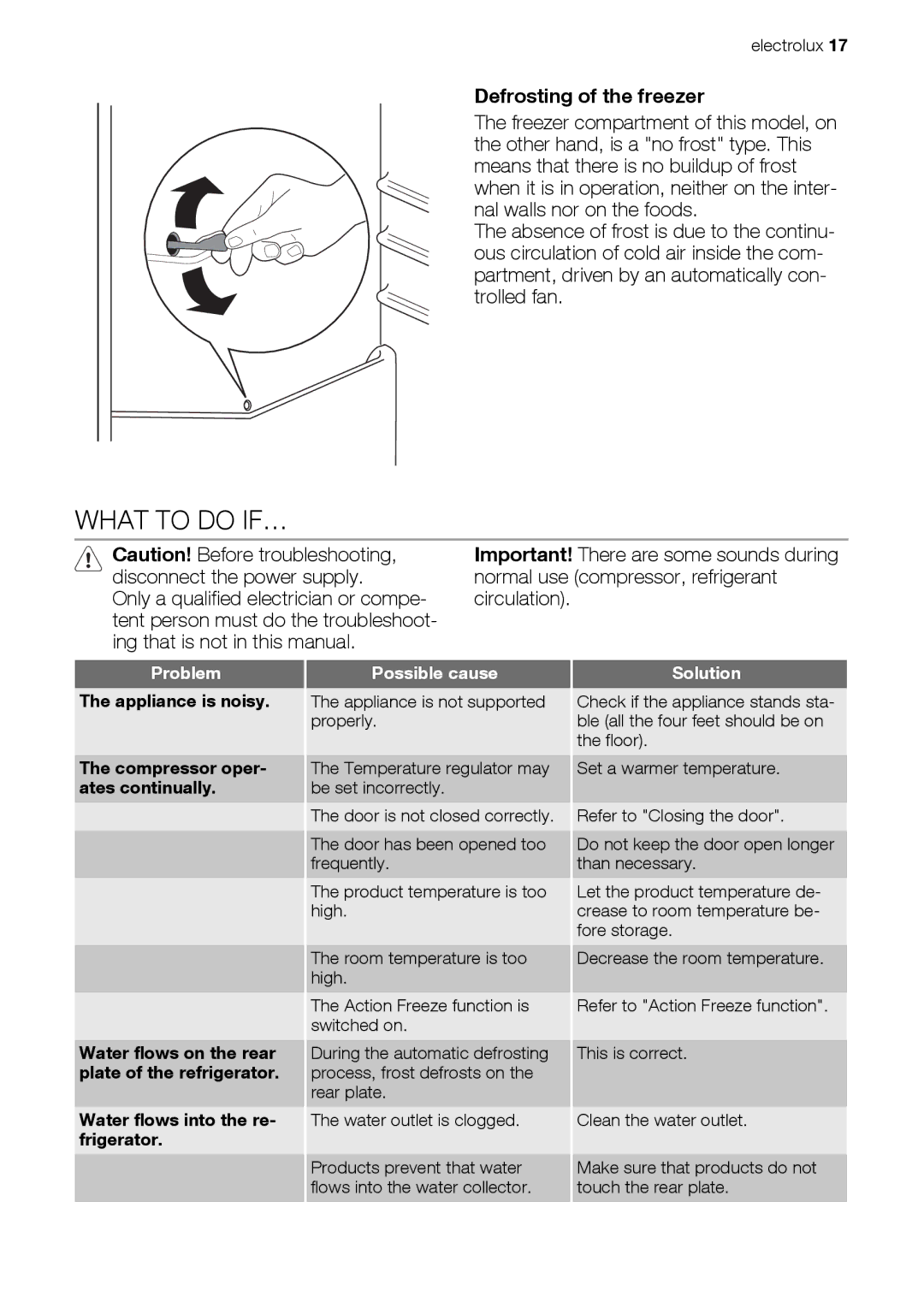 Electrolux ENA34835W user manual What to do IF…, Defrosting of the freezer 