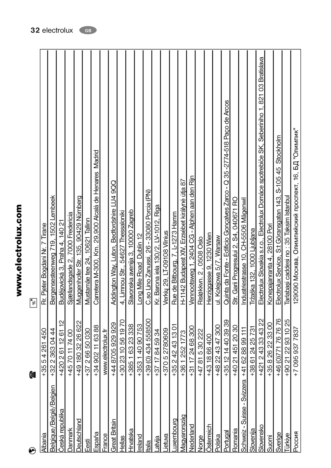 Electrolux ENB 38607 X, ENB 38607 W8 user manual Albania 