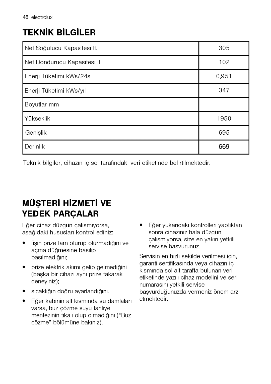 Electrolux ENB 43693 X user manual Teknýk Býlgýler 