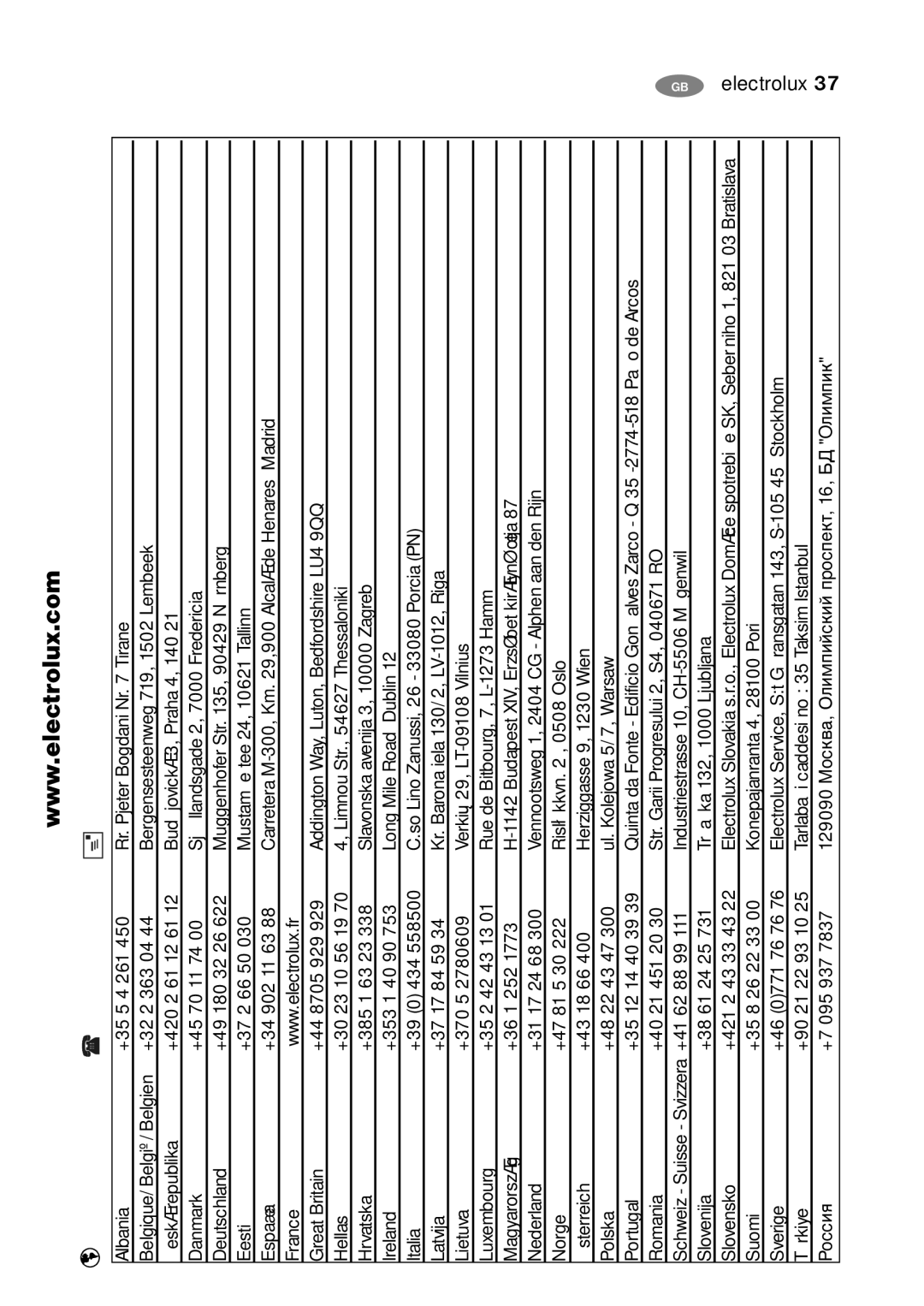 Electrolux ENB35405 S user manual Albania 