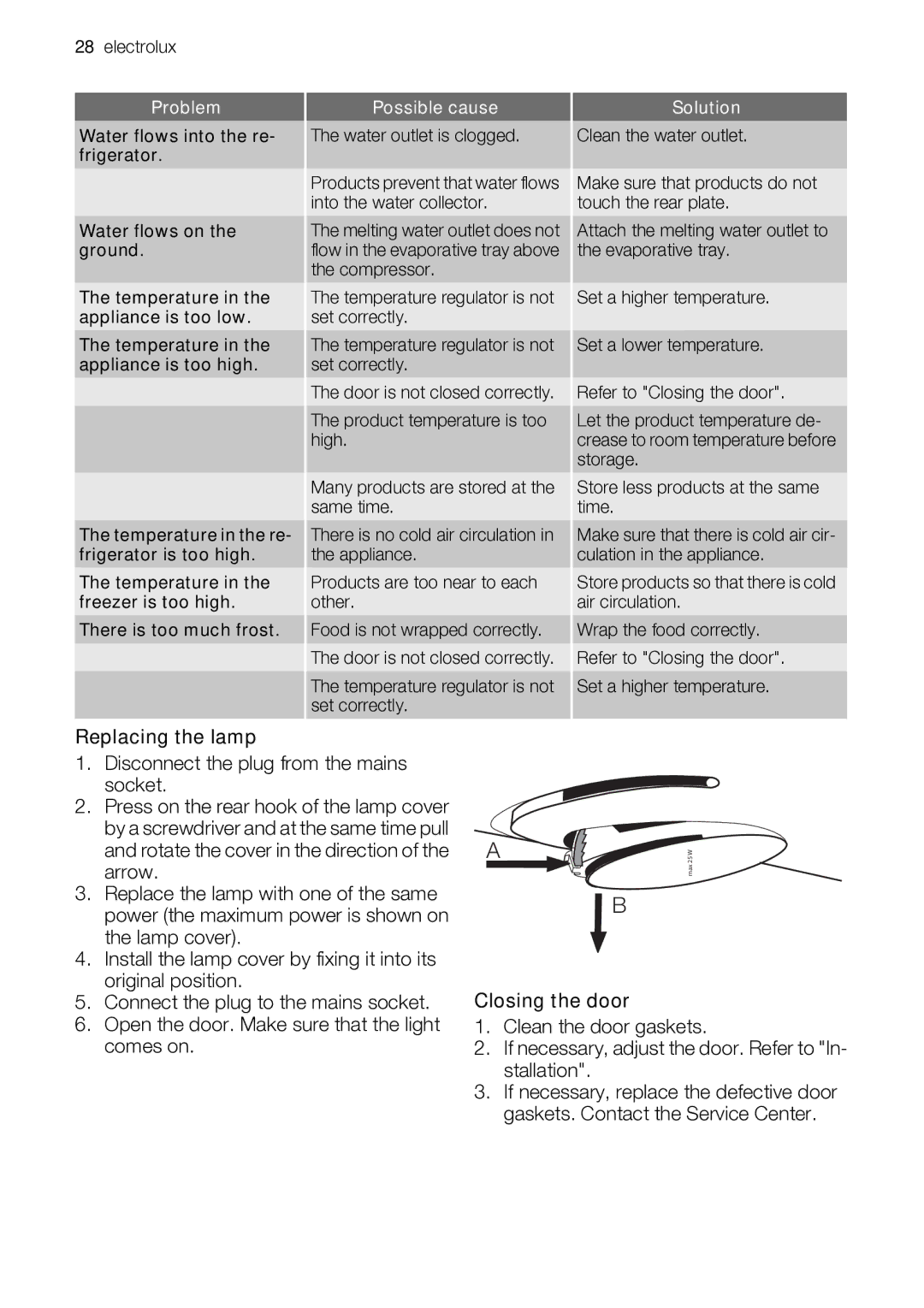 Electrolux ENB44693X user manual Replacing the lamp, Closing the door 