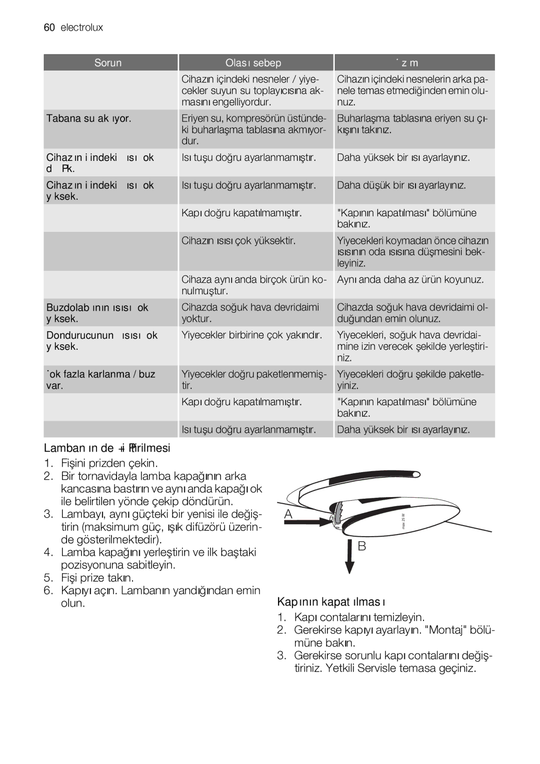 Electrolux ENB44693X user manual Lambanın değiştirilmesi, Fişini prizden çekin, Kapının kapatılması 