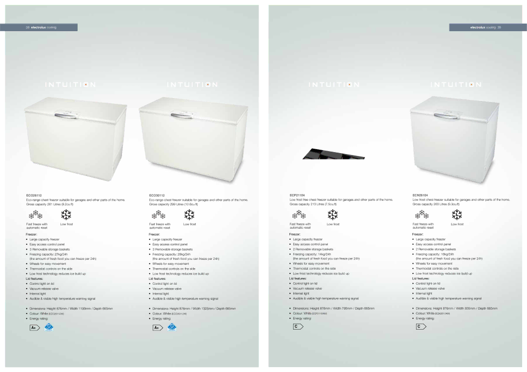 Electrolux ENL62701X, ERL6297XS1 manual ECO26112, ECO30112, ECP21104, ECN26104 