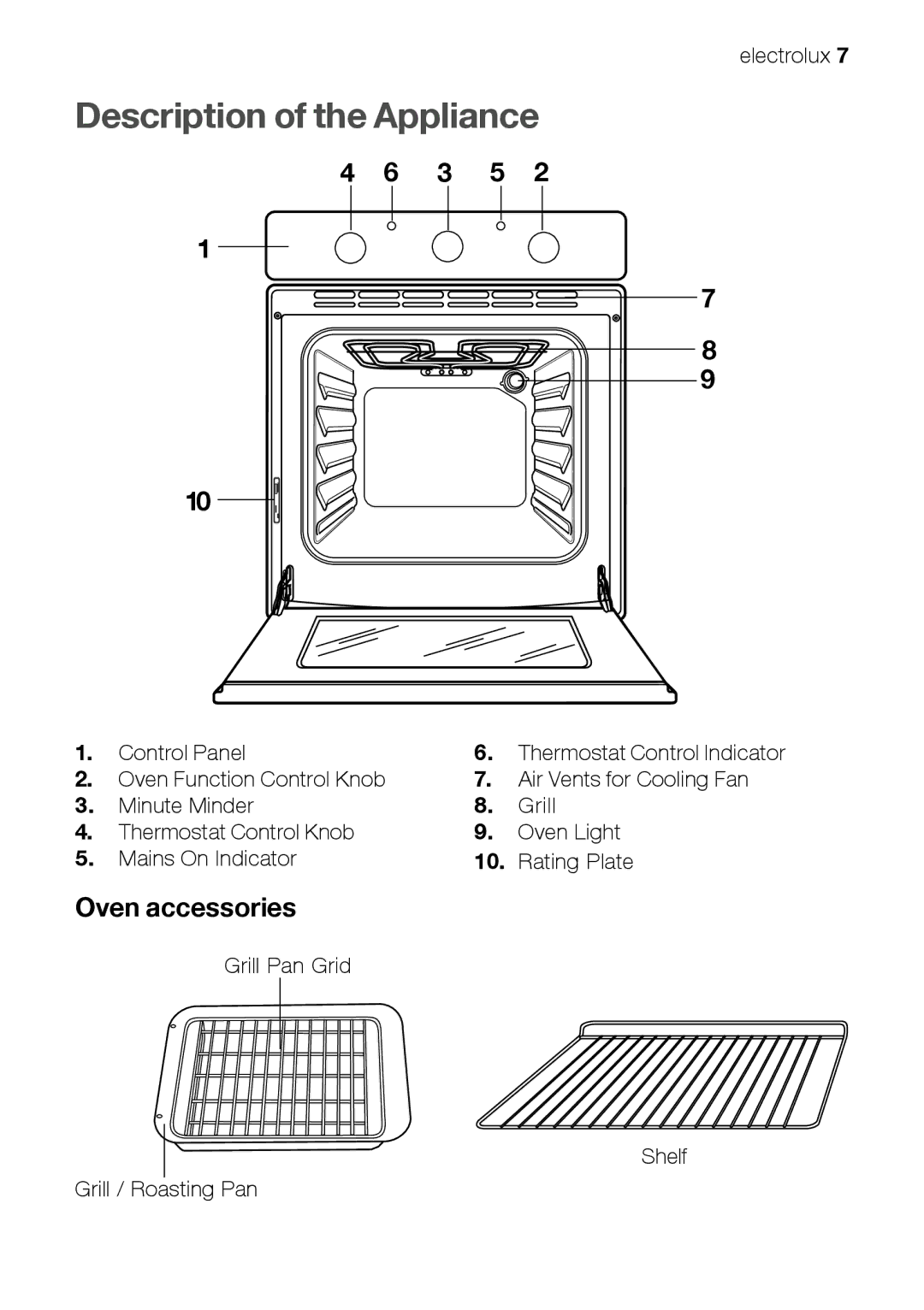 Electrolux EOB 21001 user manual Description of the Appliance, 3 5, Oven accessories 