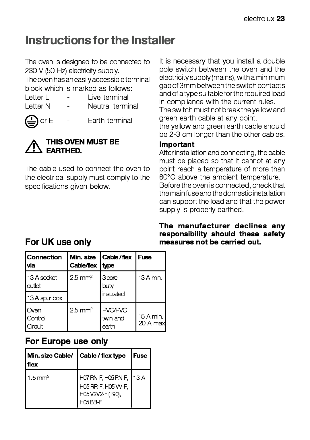 Electrolux EOB 21001 Instructions for the Installer, For UK use only, For Europe use only, This Oven Must Be Earthed 