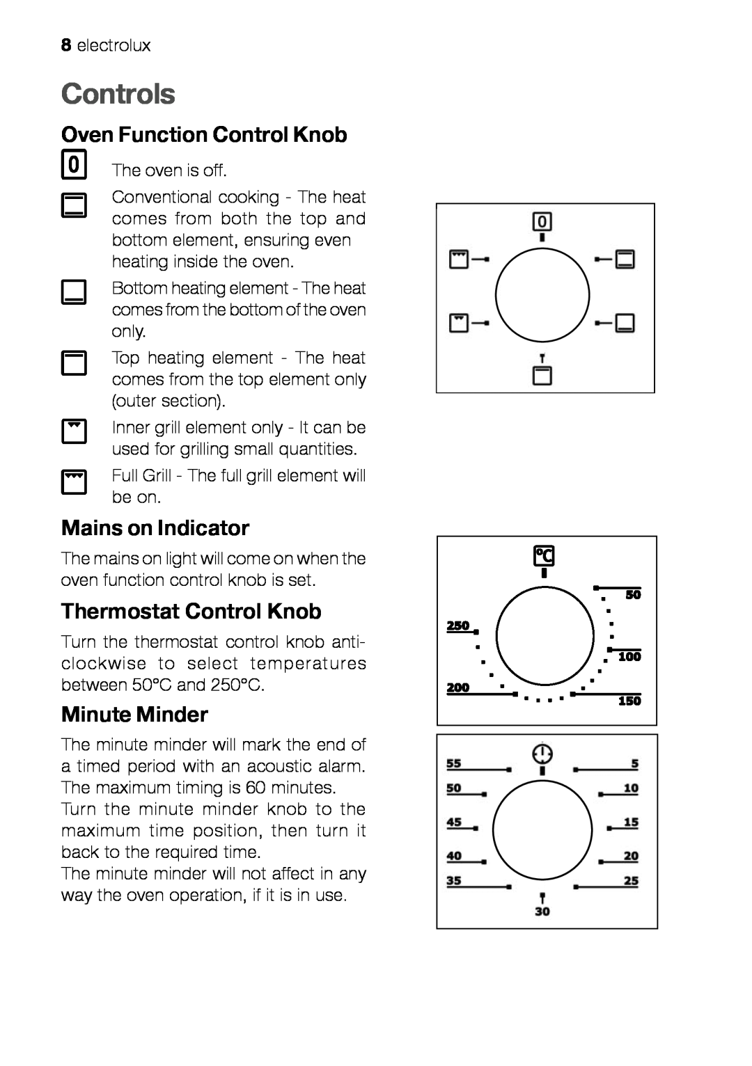 Electrolux EOB 21001 Controls, Oven Function Control Knob, Mains on Indicator, Thermostat Control Knob, Minute Minder 