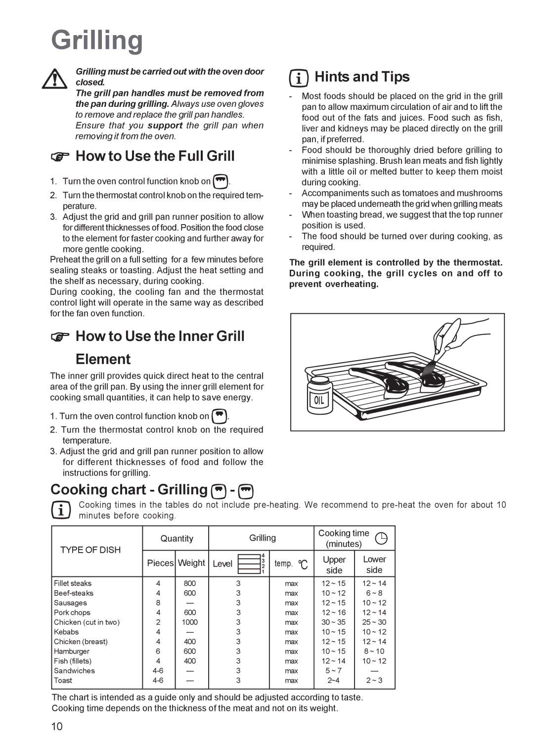 Electrolux EOB 2700 manual How to Use the Full Grill, How to Use the Inner Grill Element, Cooking chart Grilling 