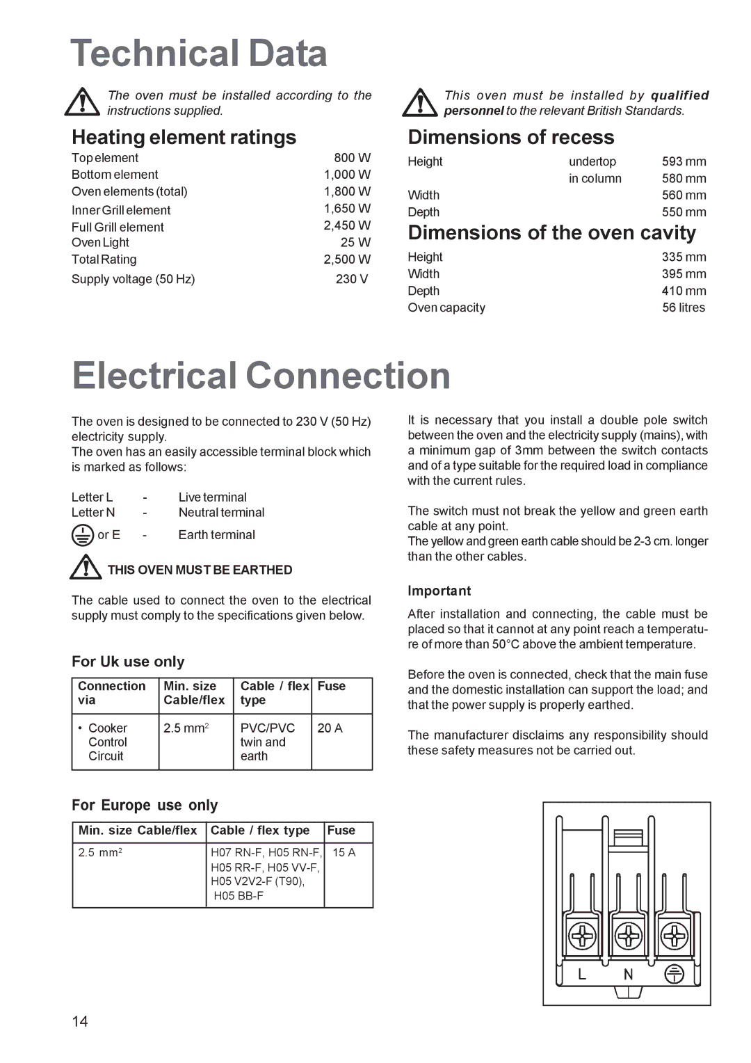 Electrolux EOB 2700 manual Technical Data, Electrical Connection, Heating element ratings Dimensions of recess 