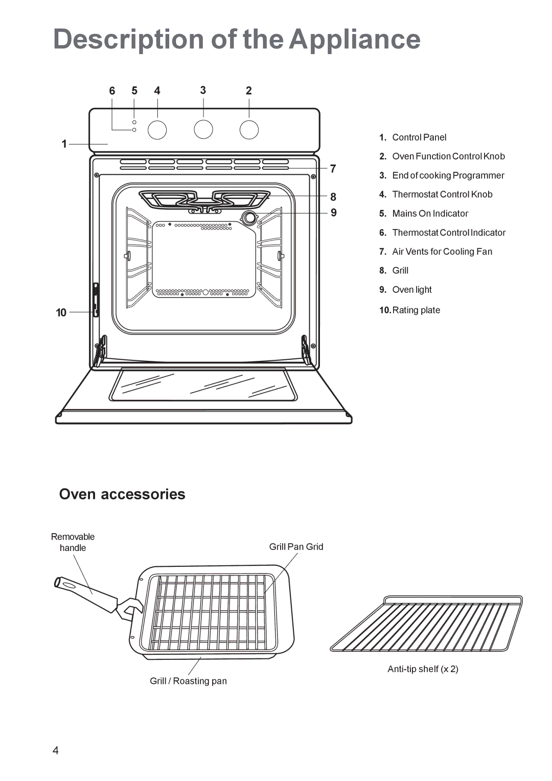 Electrolux EOB 2700 manual Description of the Appliance, Oven accessories 