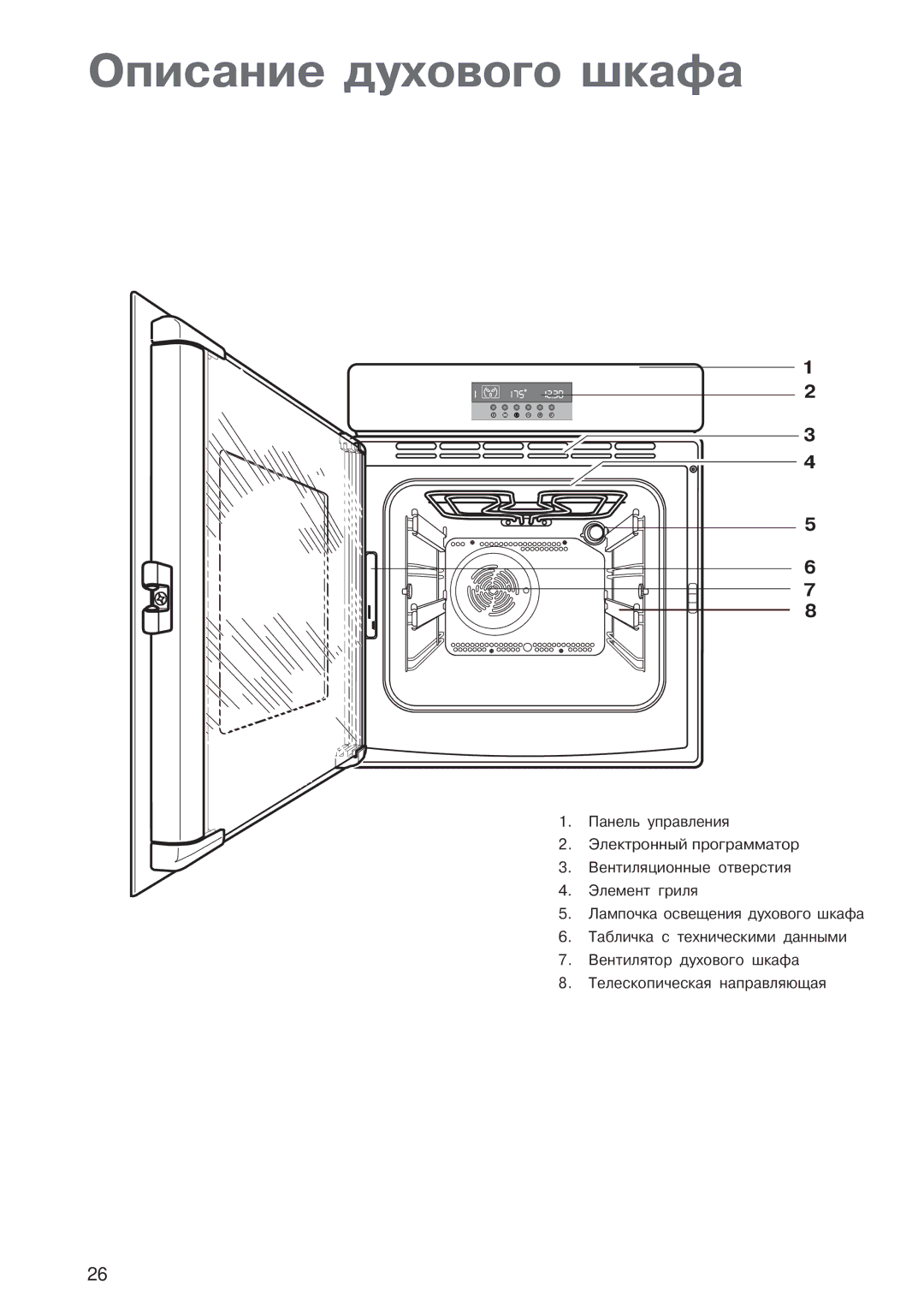 Electrolux EOB 4760 manual Описание духового шкафа 