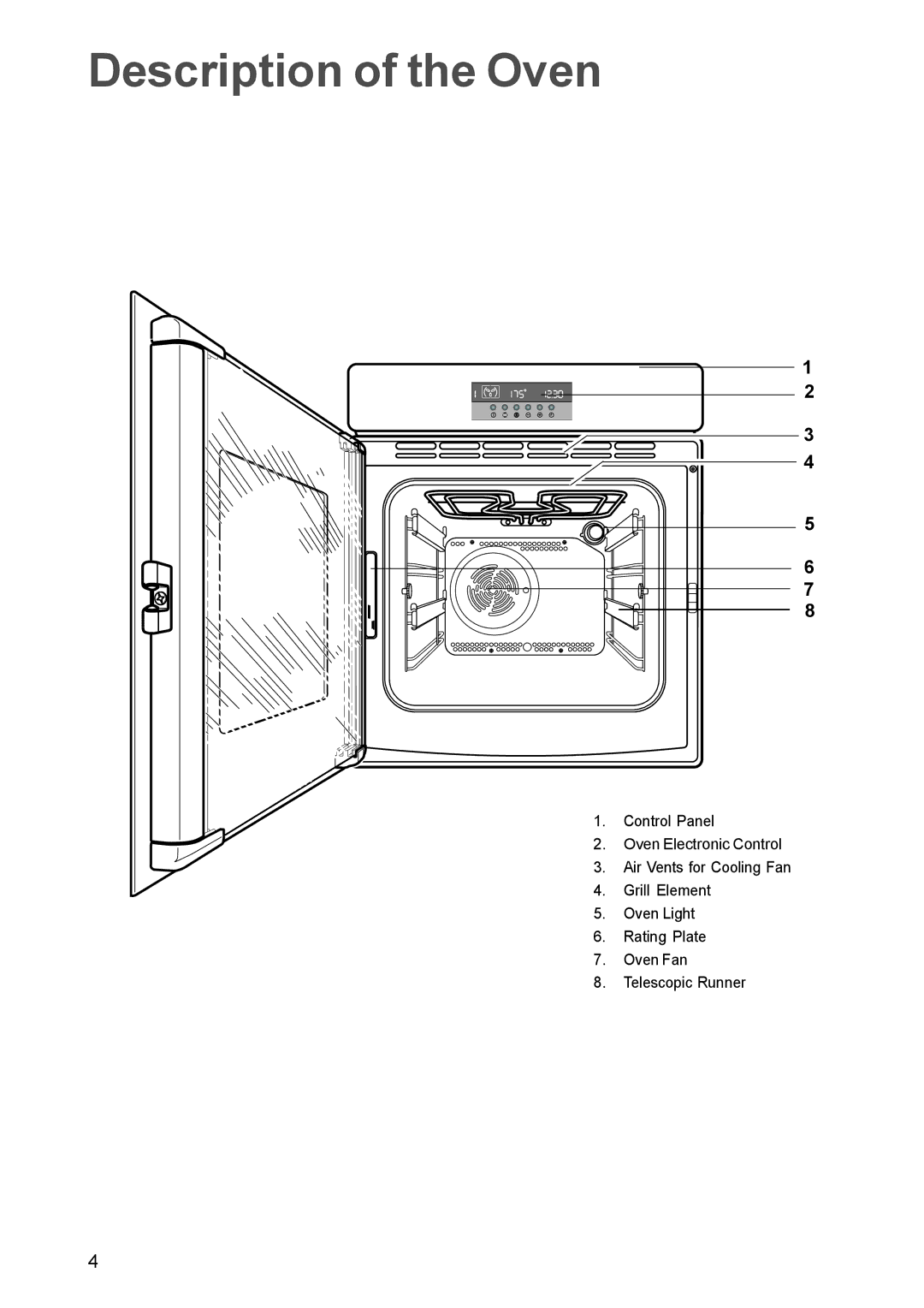 Electrolux EOB 4760 manual Description of the Oven 