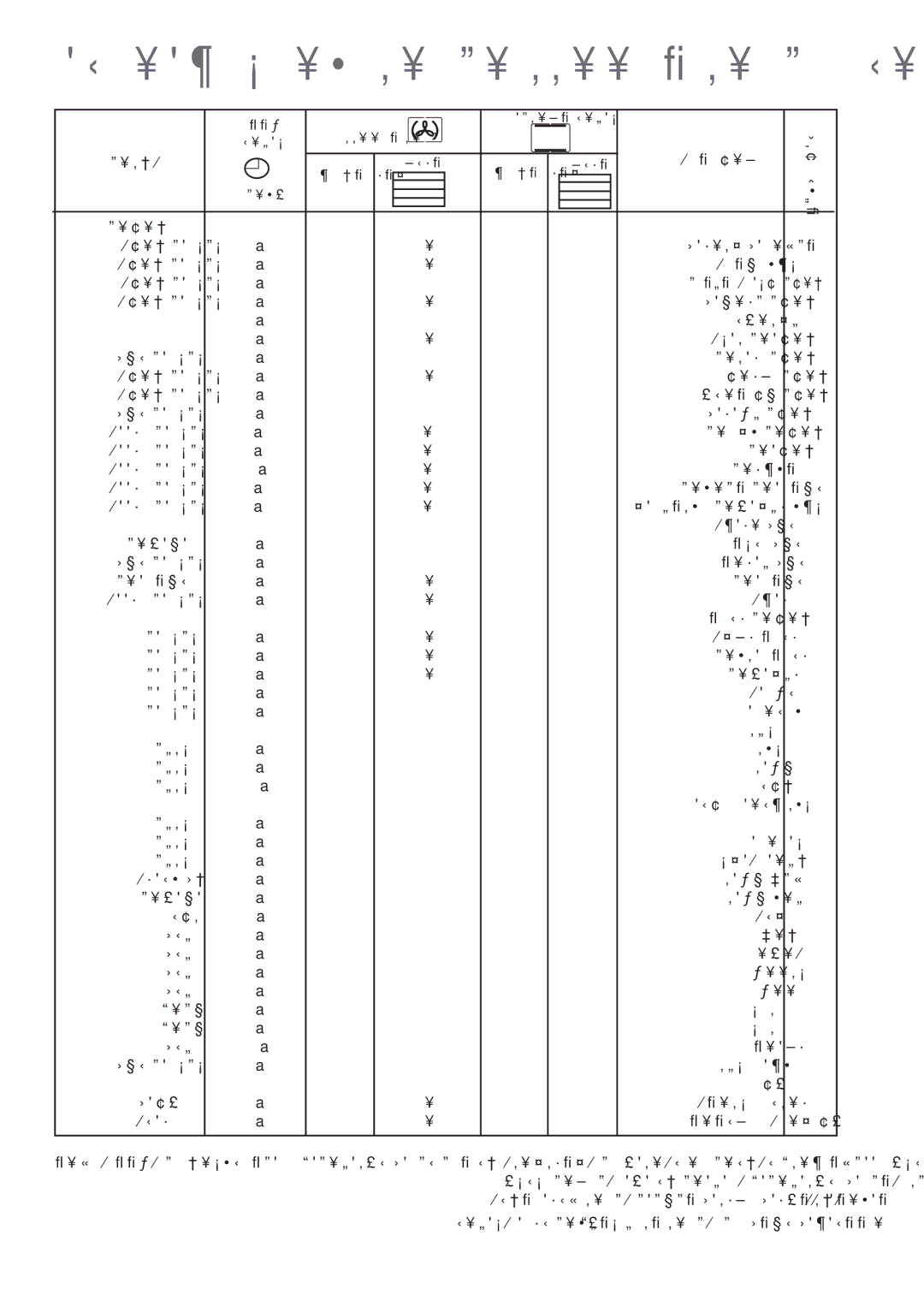 Electrolux EOB 4760 manual ילנויצנבנוק רונתו ררוואמ רונת לושיב םישרת, הציפו םחל, ןאלפ תוגוע, רשב 