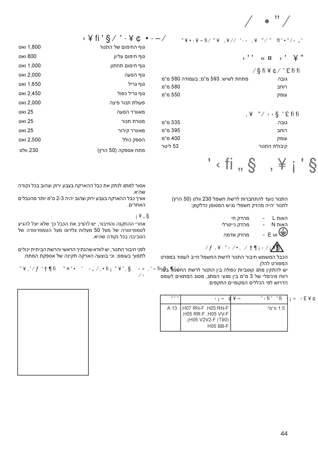 Electrolux EOB 4760 manual הנקתה, ילמשח רוביח, םומיחה יפוג קפסה, םיינכט םינותנ 