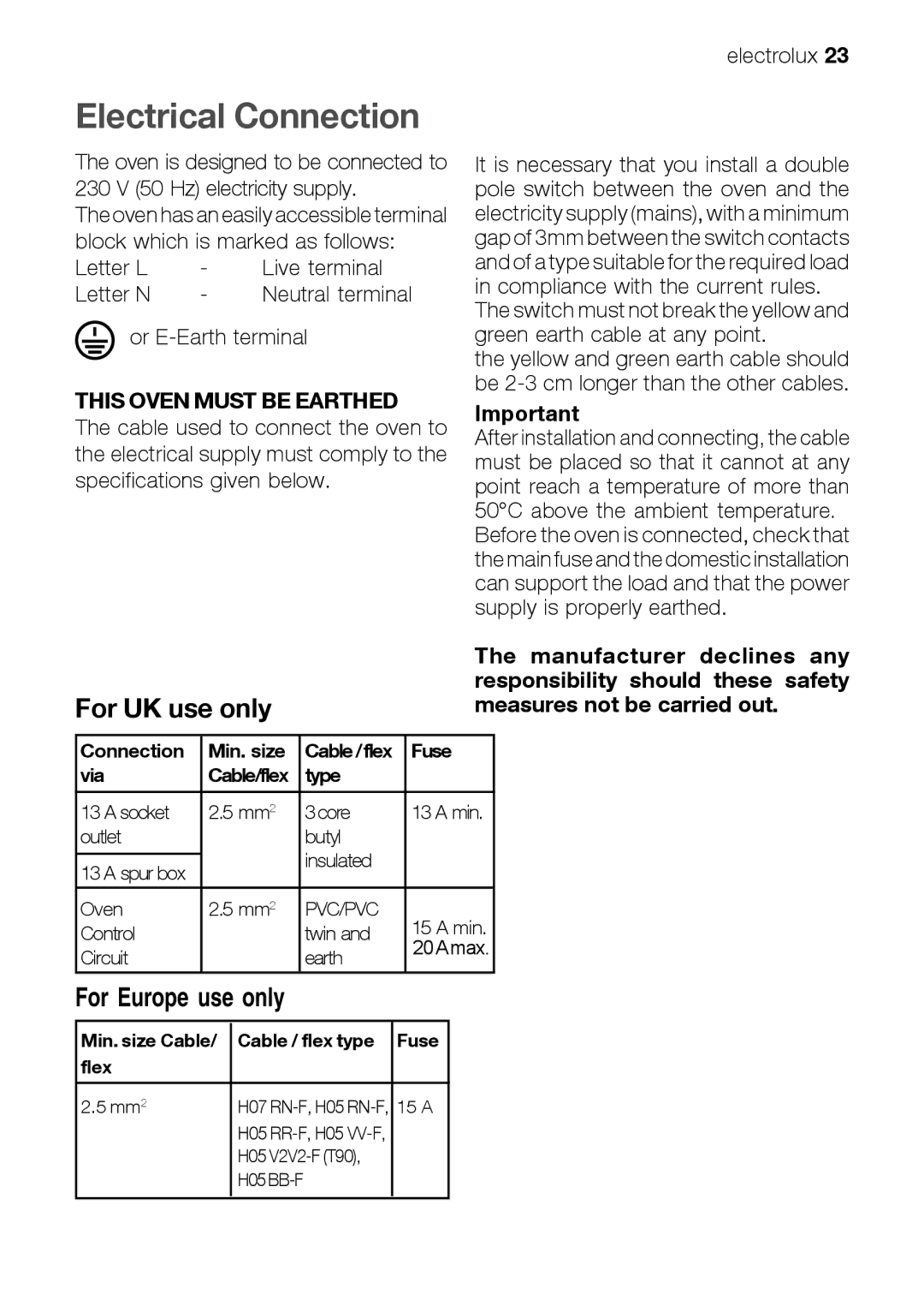 Electrolux EOB 51001 manual Electrical Connection, For UK use only 