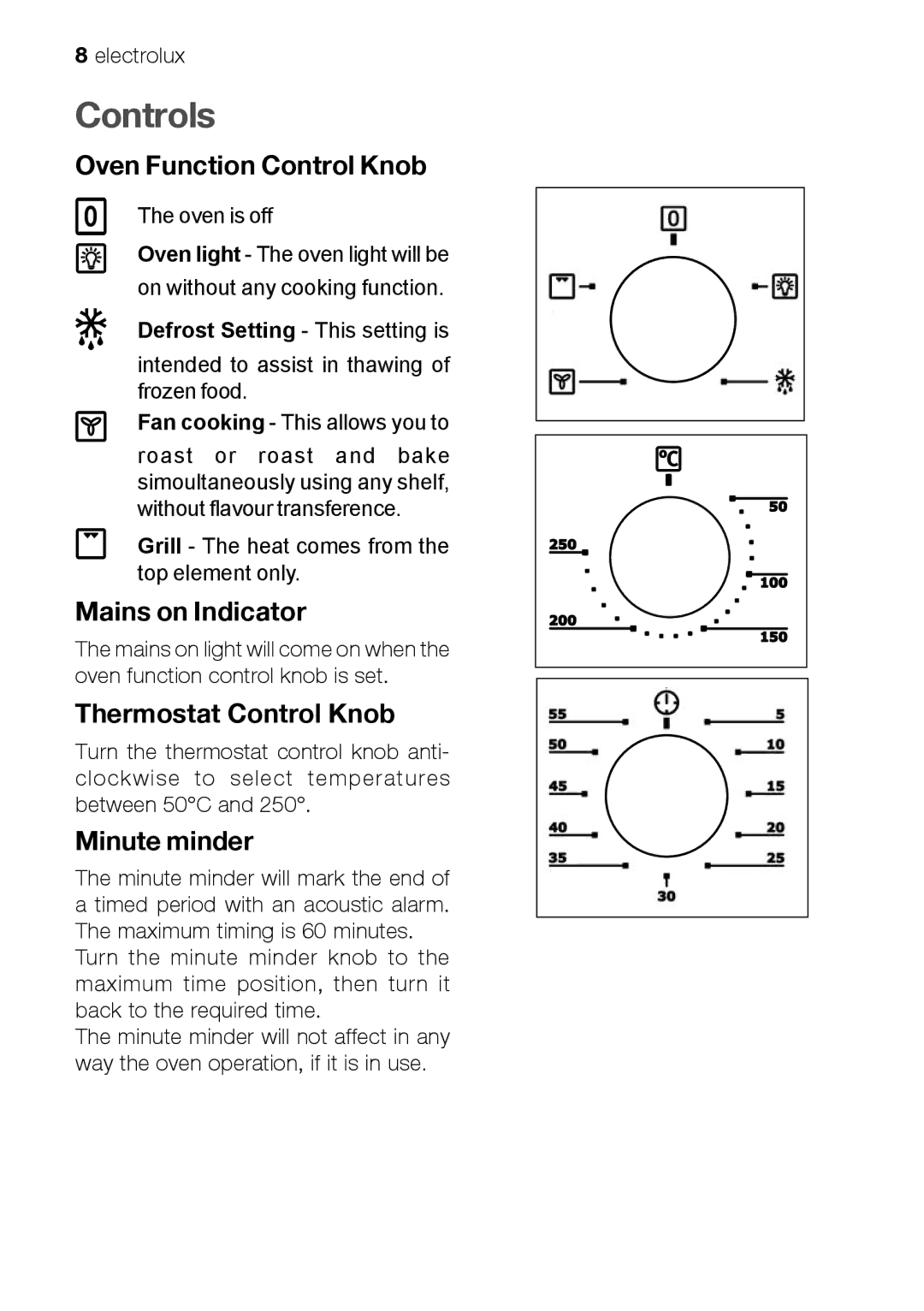 Electrolux EOB 51001 Controls, Oven Function Control Knob, Mains on Indicator, Thermostat Control Knob, Minute minder 