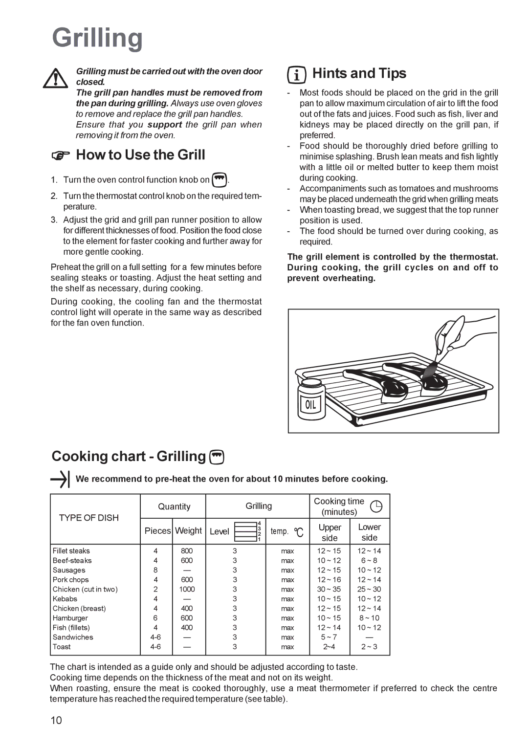 Electrolux EOB 5700 manual How to Use the Grill, Cooking chart Grilling 