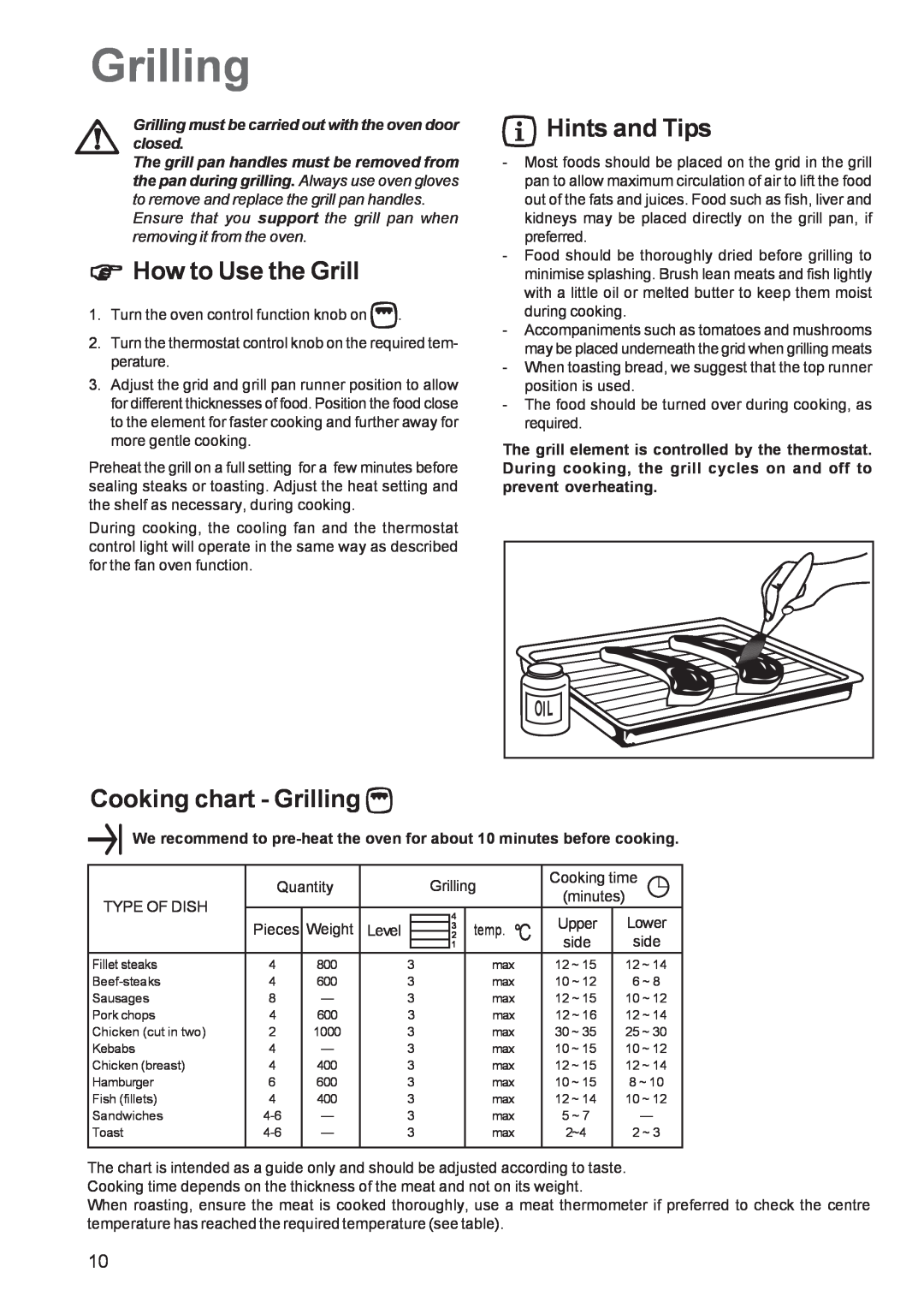 Electrolux EOB 5700 manual How to Use the Grill, Cooking chart - Grilling, Hints and Tips 