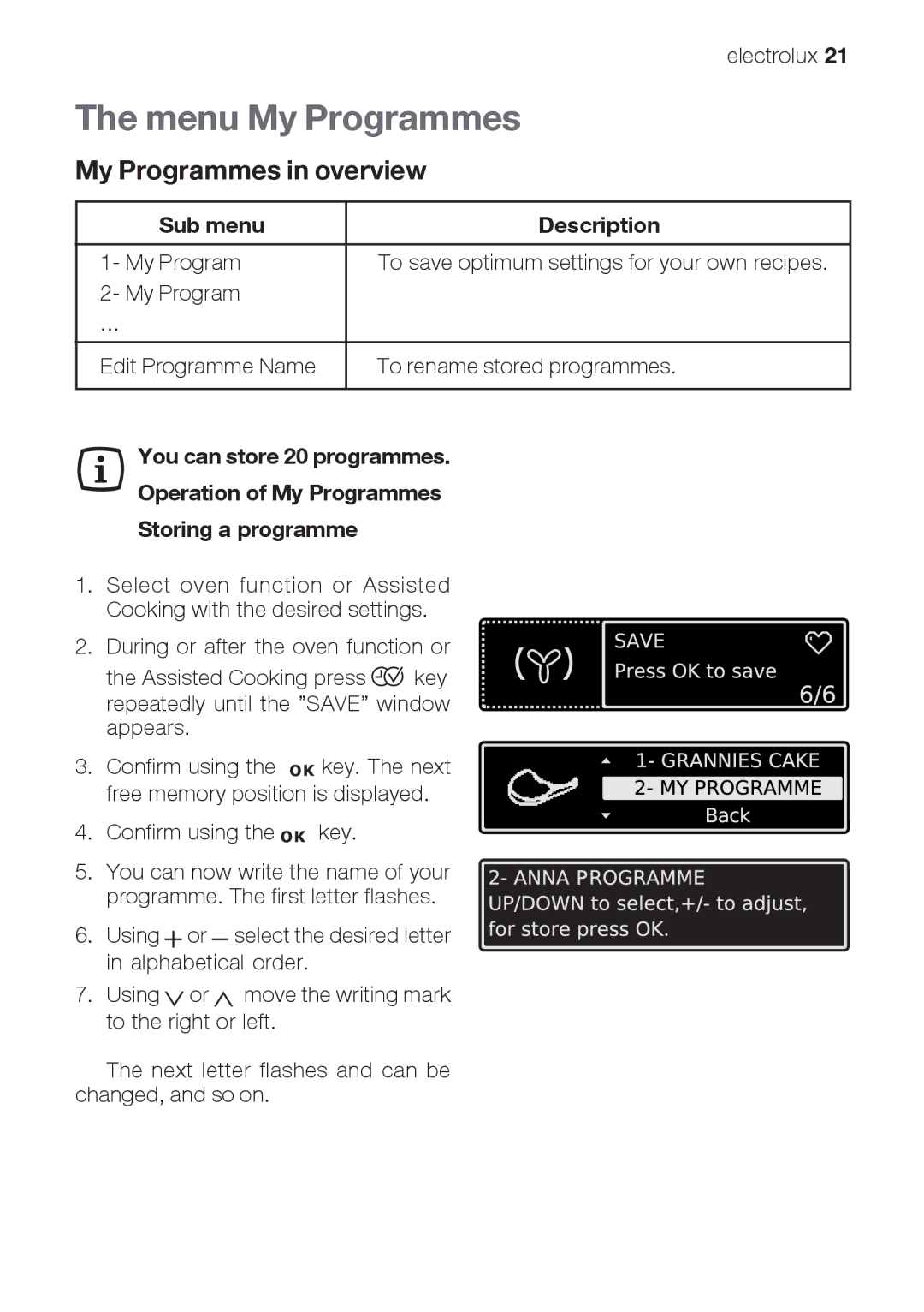 Electrolux EOB 68713 user manual Menu My Programmes, My Programmes in overview, Sub menu Description 