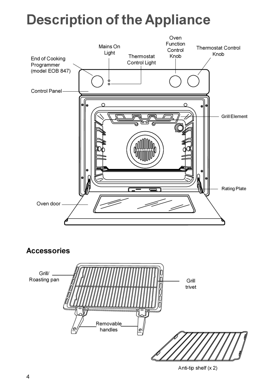 Electrolux EOB 842, EOB 847 manual Description of the Appliance, Accessories 