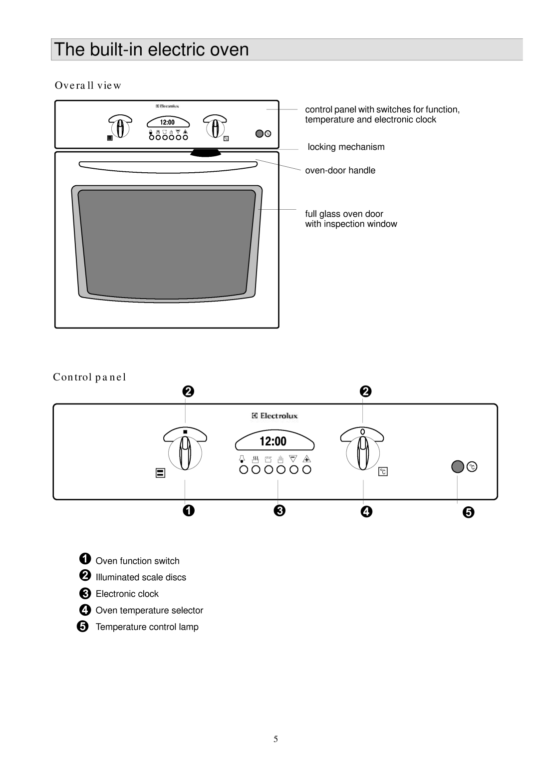 Electrolux EOB 854 installation manual Built-in electric oven, Overall view 