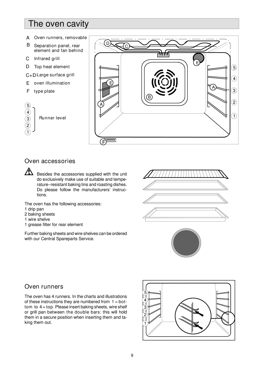 Electrolux EOB 854 installation manual Oven cavity, Oven accessories, Oven runners 