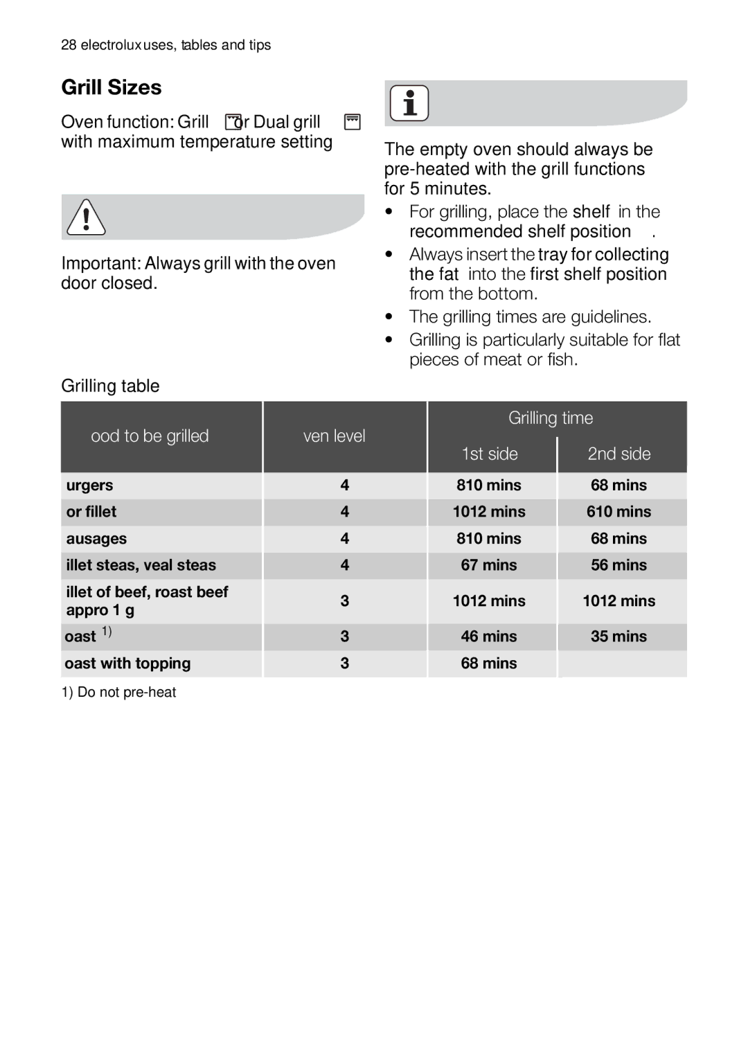 Electrolux EOB20001 user manual Grill Sizes, Food to be grilled 