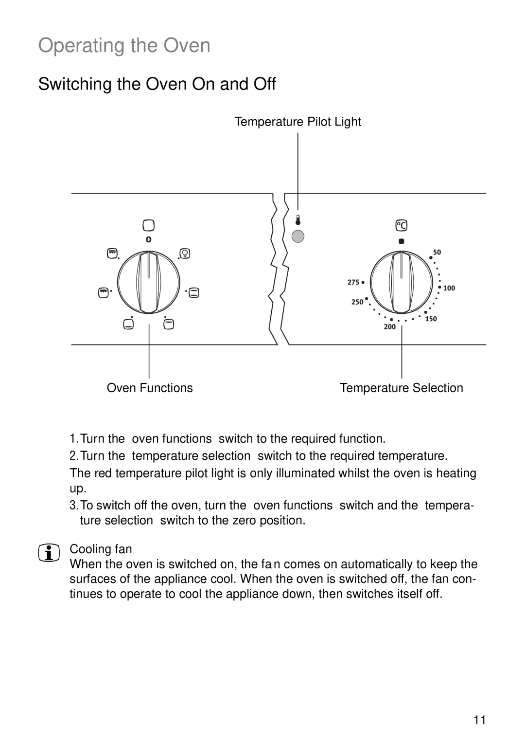 Electrolux EOB2610 manual Operating the Oven, Switching the Oven On and Off, Cooling fan 