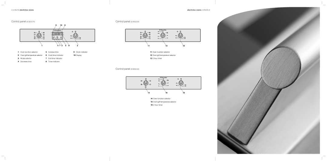 Electrolux user manual Control panel EOB307X, Control panel EOB303X, Control panel EOB305X 