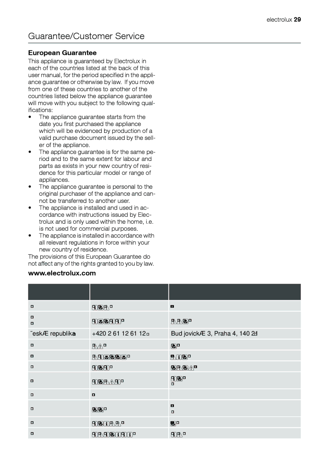 Electrolux EOB31001 user manual Guarantee/Customer Service, European Guarantee 