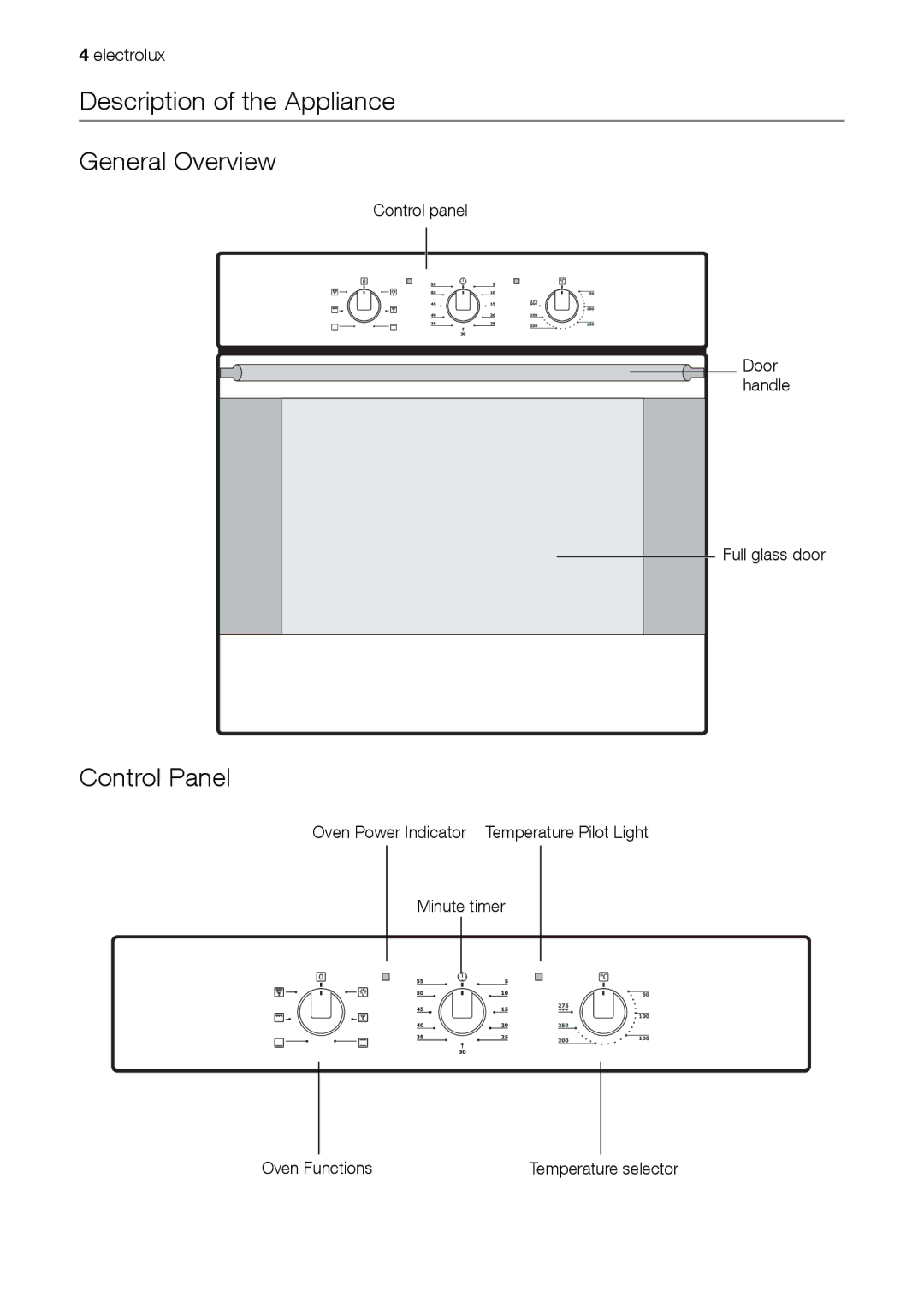 Electrolux EOB31001 user manual Description of the Appliance General Overview, Control Panel 