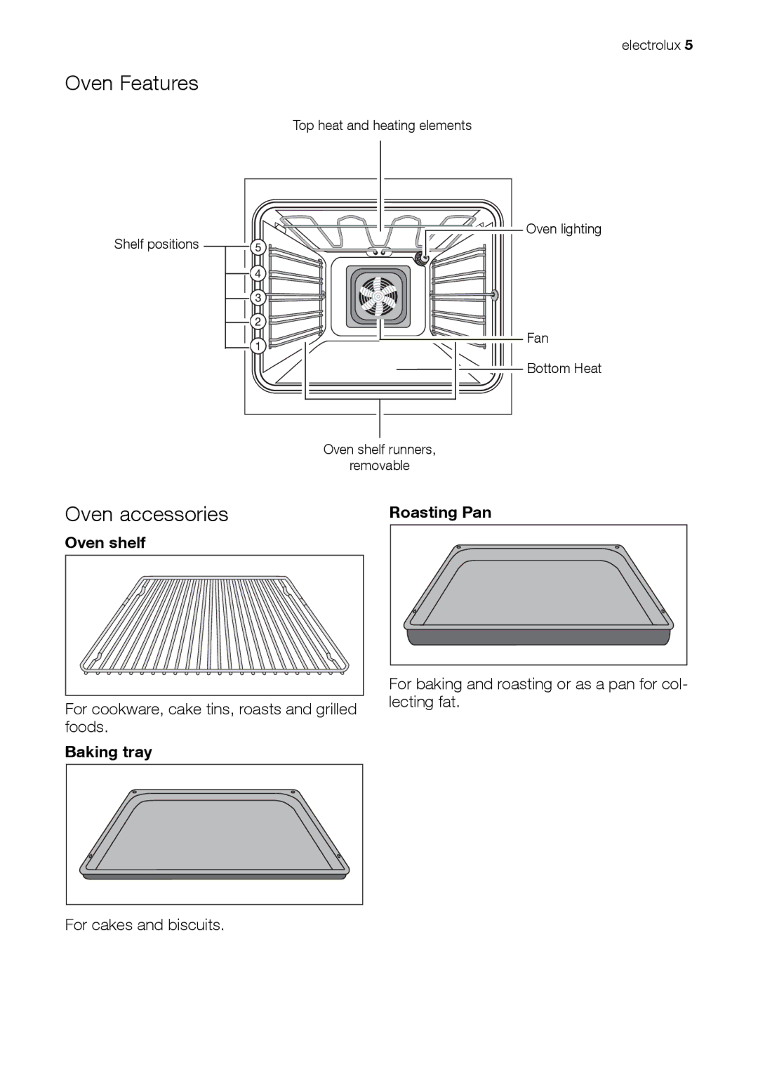 Electrolux EOB31001 user manual Oven Features, Roasting Pan, Oven shelf, Baking tray 