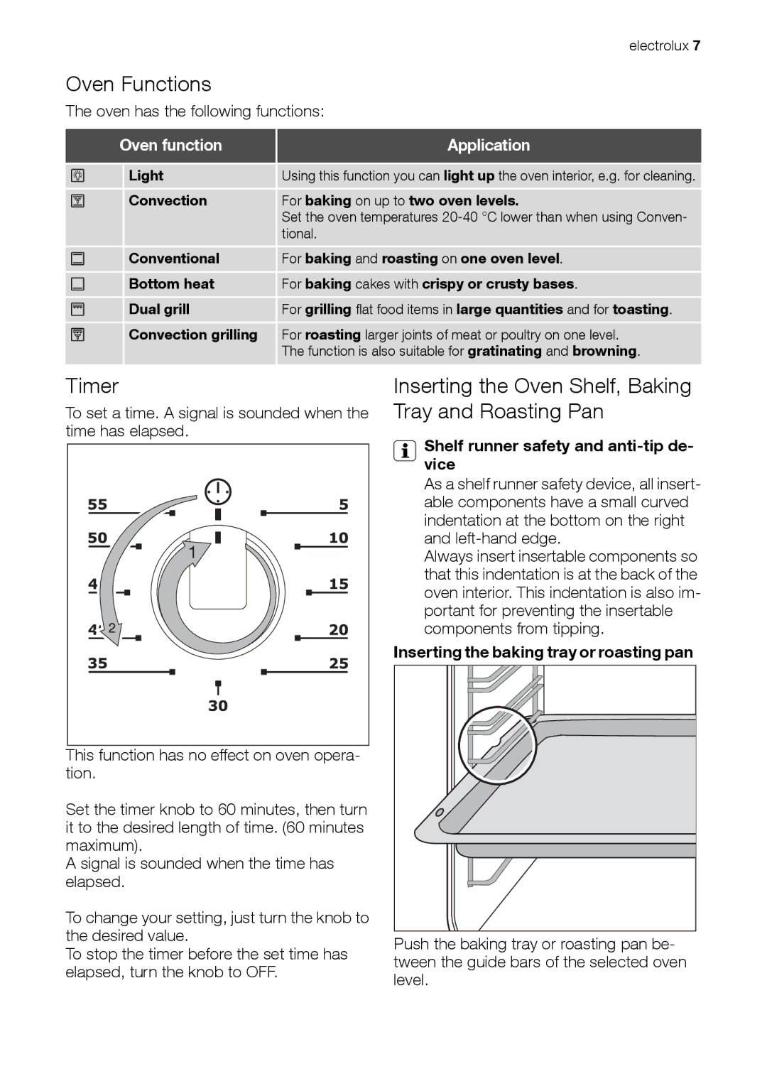 Electrolux EOB31001 user manual Oven Functions, Timer, Inserting the Oven Shelf, Baking Tray and Roasting Pan 