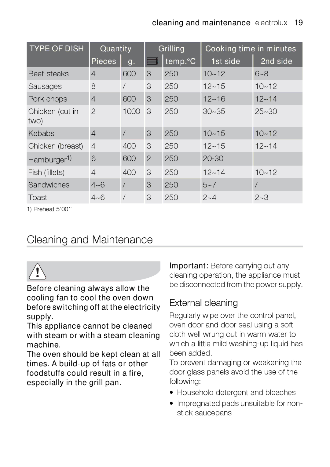 Electrolux EOB31010X user manual Cleaning and Maintenance, External cleaning, Cleaning and maintenance electrolux 