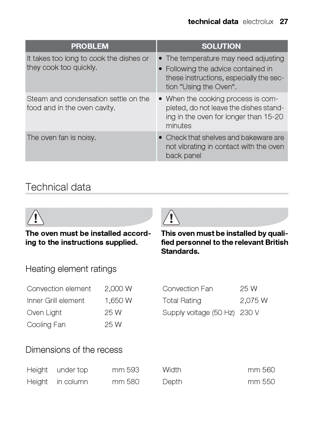 Electrolux EOB31010X user manual Heating element ratings, Dimensions of the recess, Technical data electrolux 