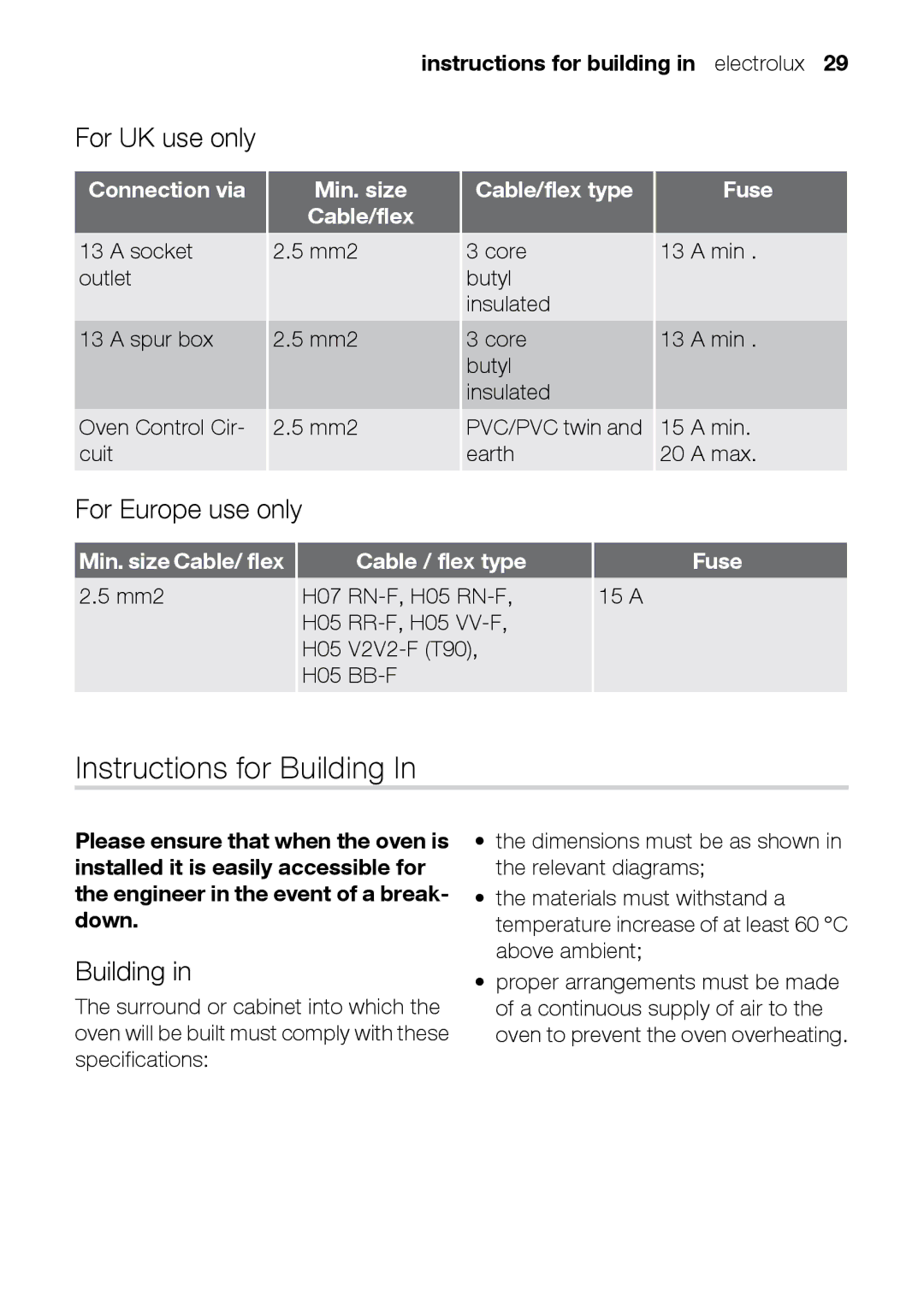 Electrolux EOB31010X user manual Instructions for Building, For UK use only, For Europe use only 