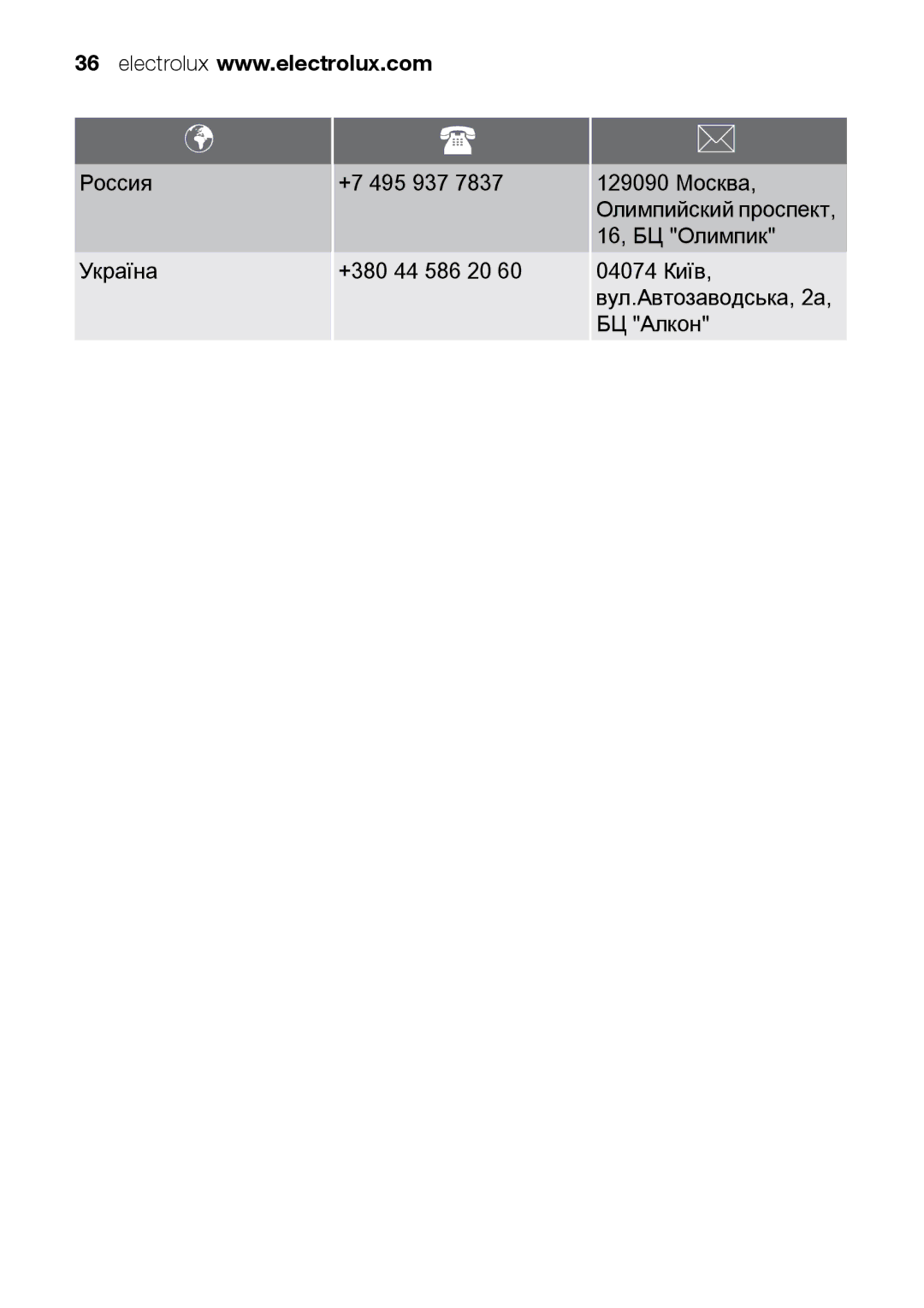 Electrolux EOB31010X user manual 