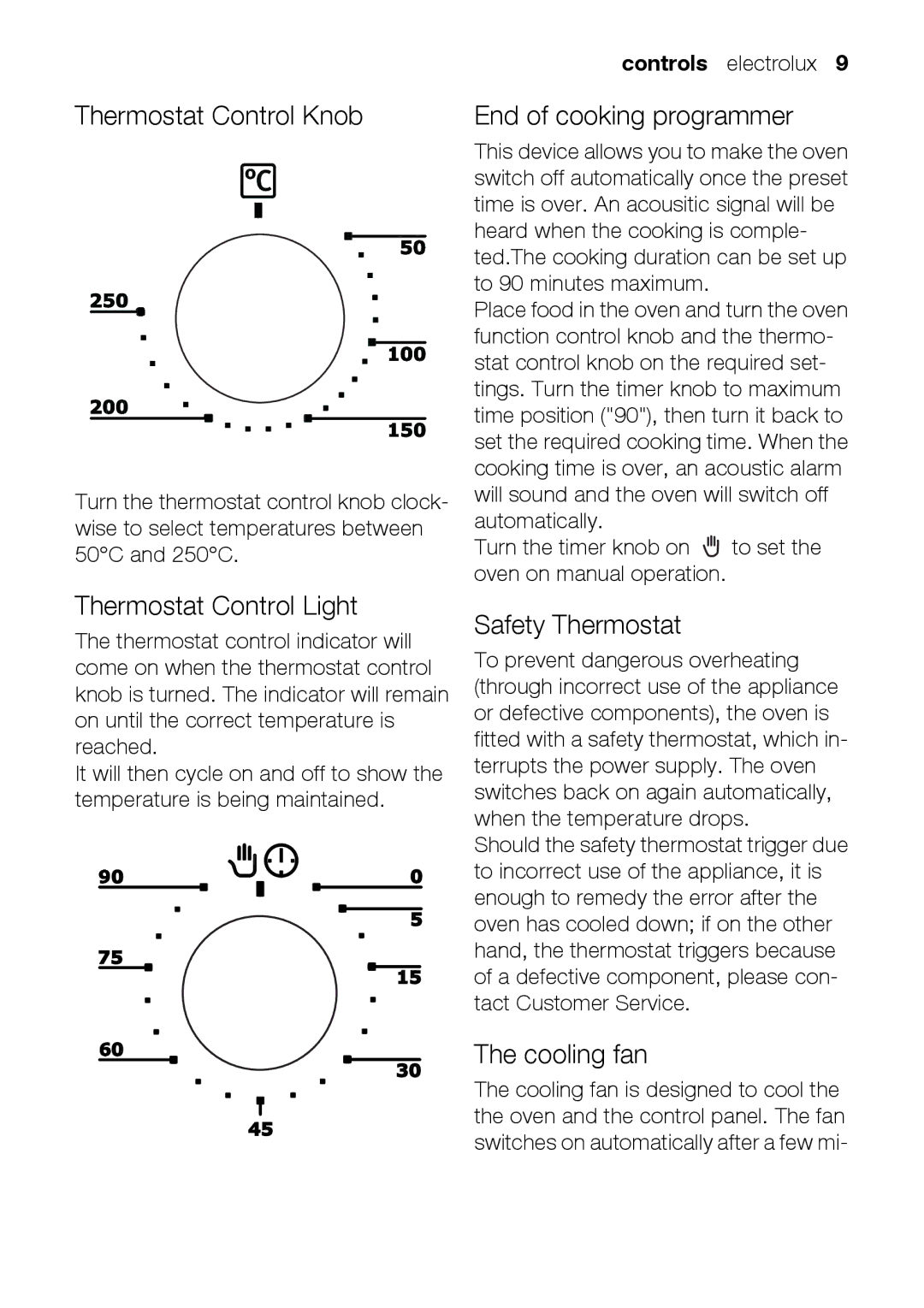 Electrolux EOB31010X Thermostat Control Knob, Thermostat Control Light, End of cooking programmer, Safety Thermostat 